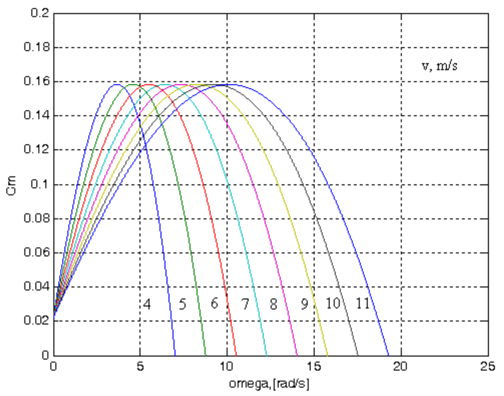 Mathematics 09 02399 g004