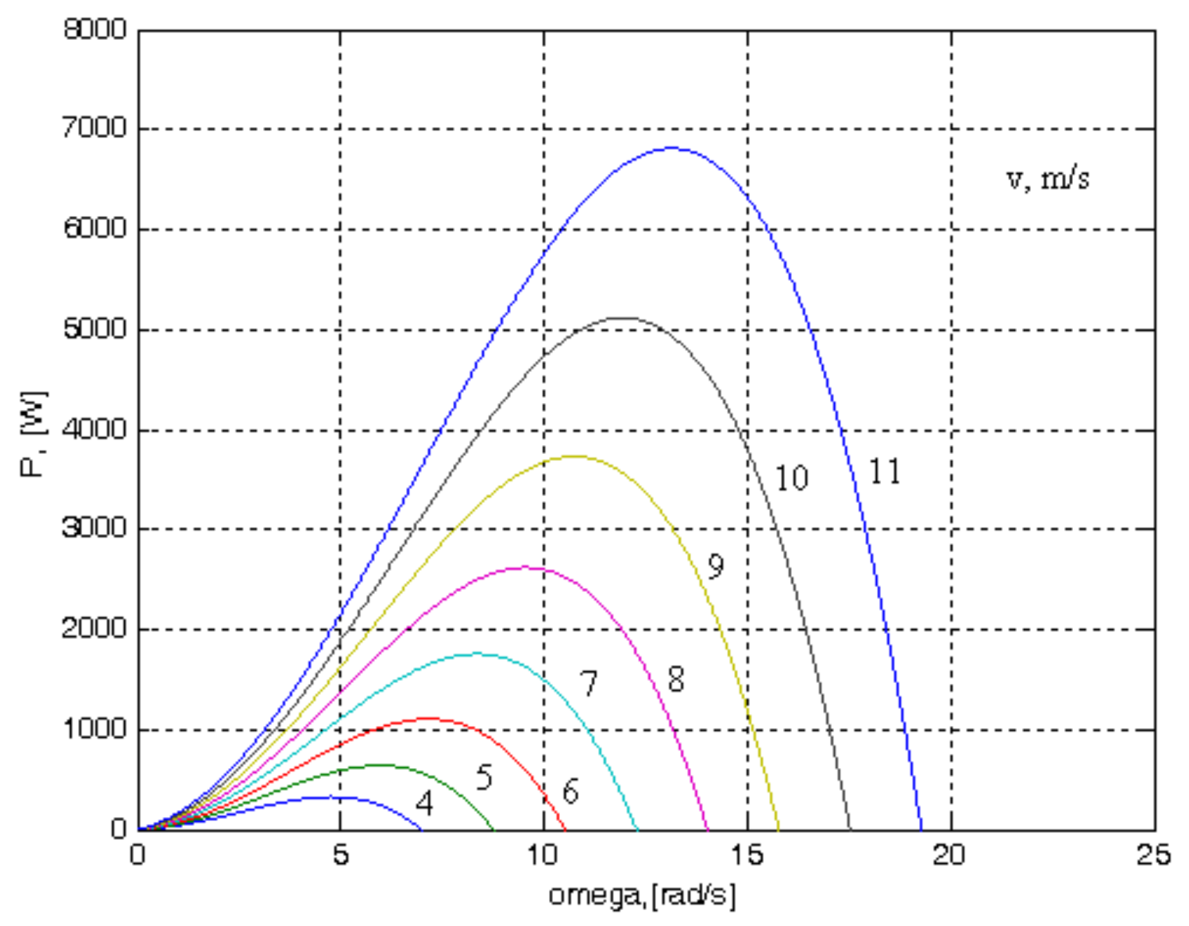 Mathematics 09 02399 g006