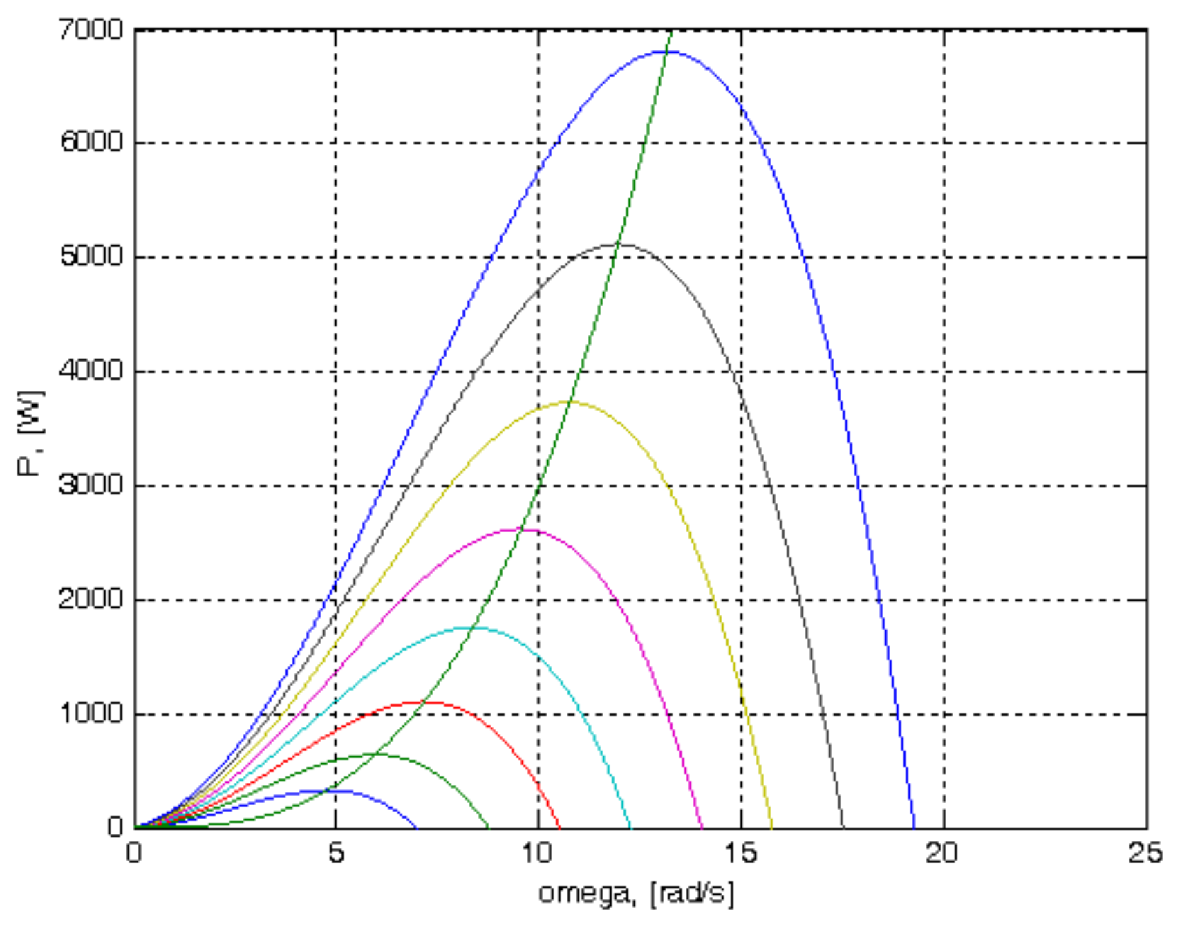 Mathematics 09 02399 g007