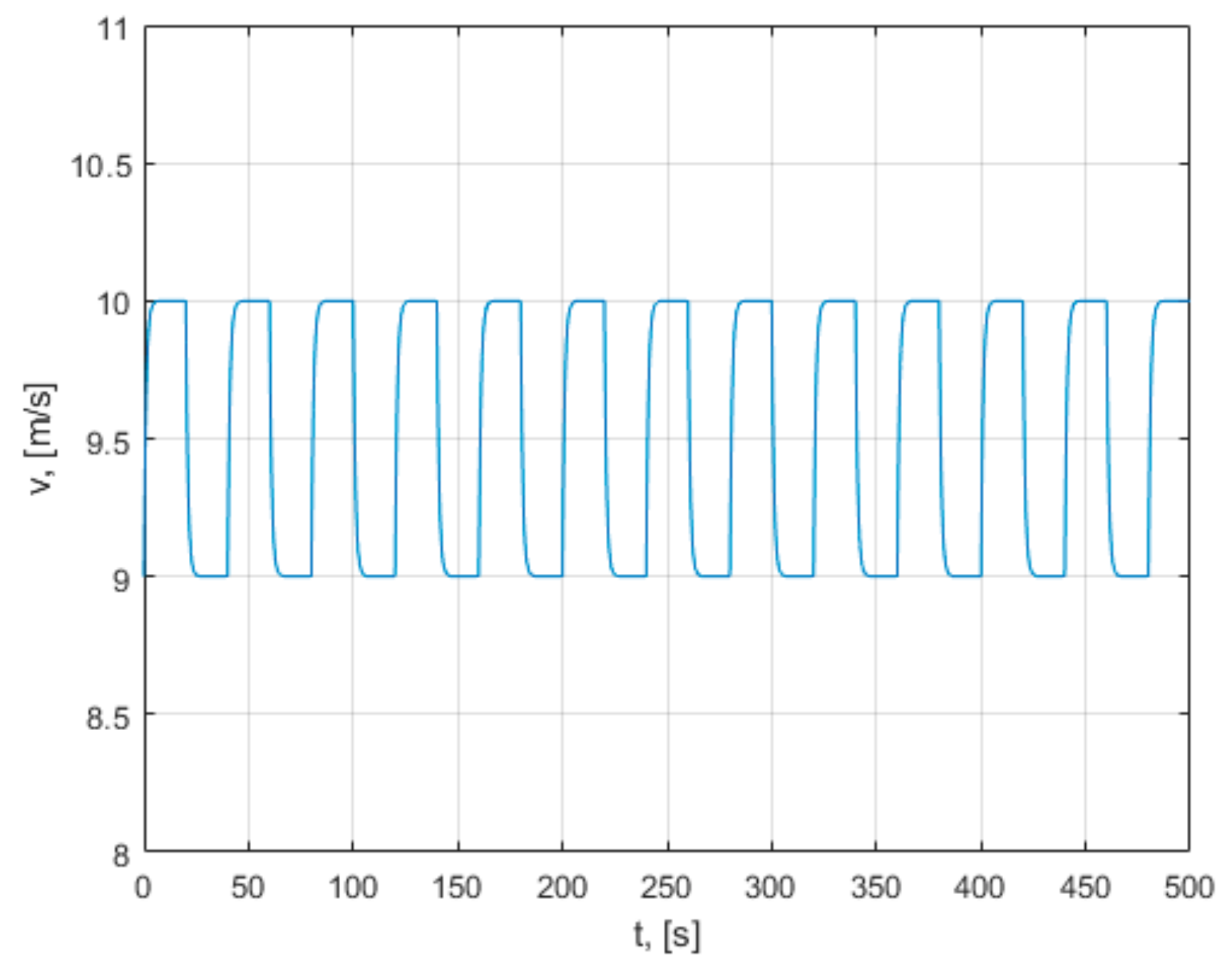 Mathematics 09 02399 g008