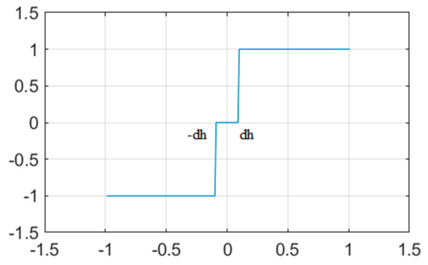 Mathematics 09 02399 g012