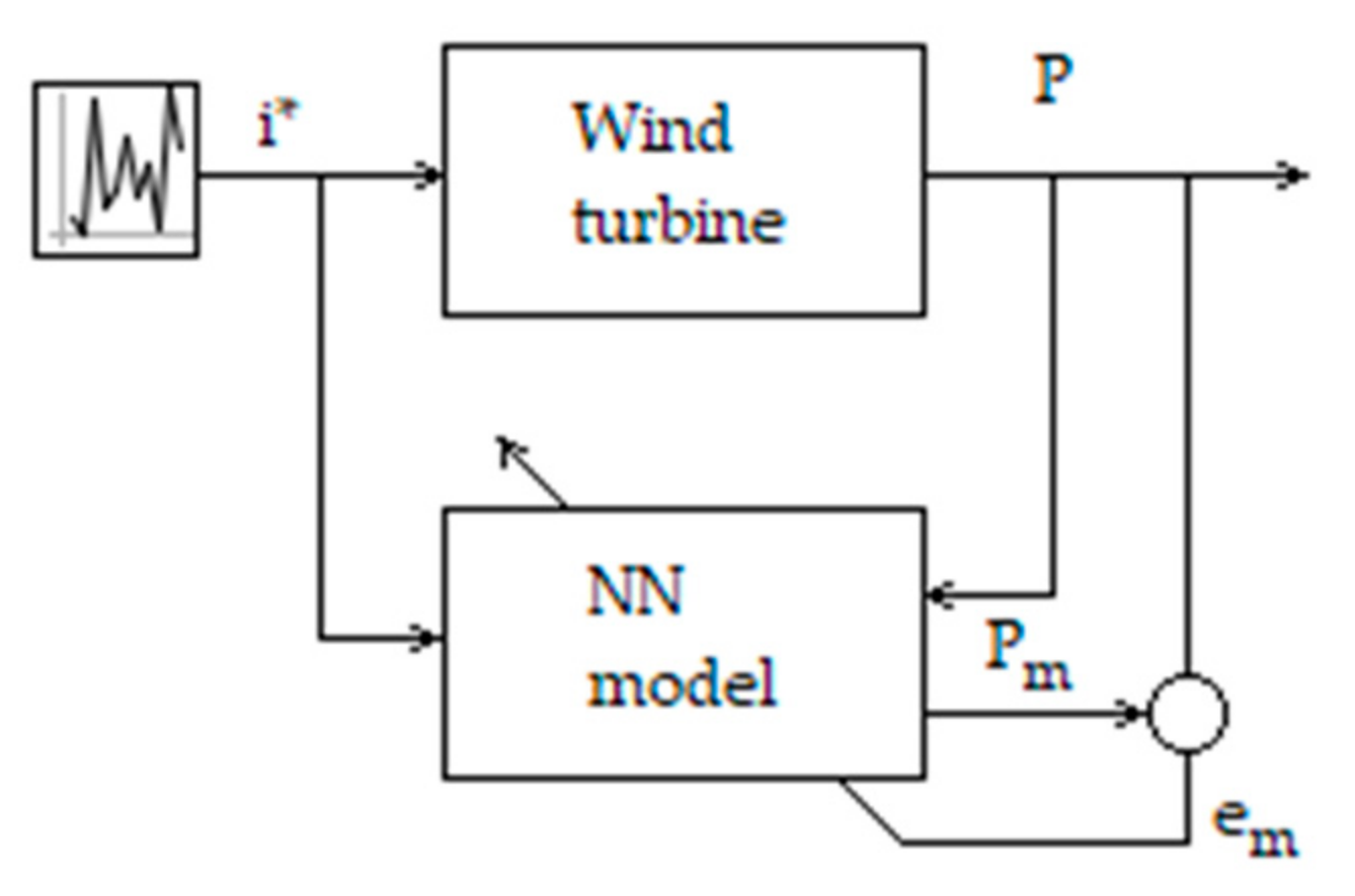 Mathematics 09 02399 g018