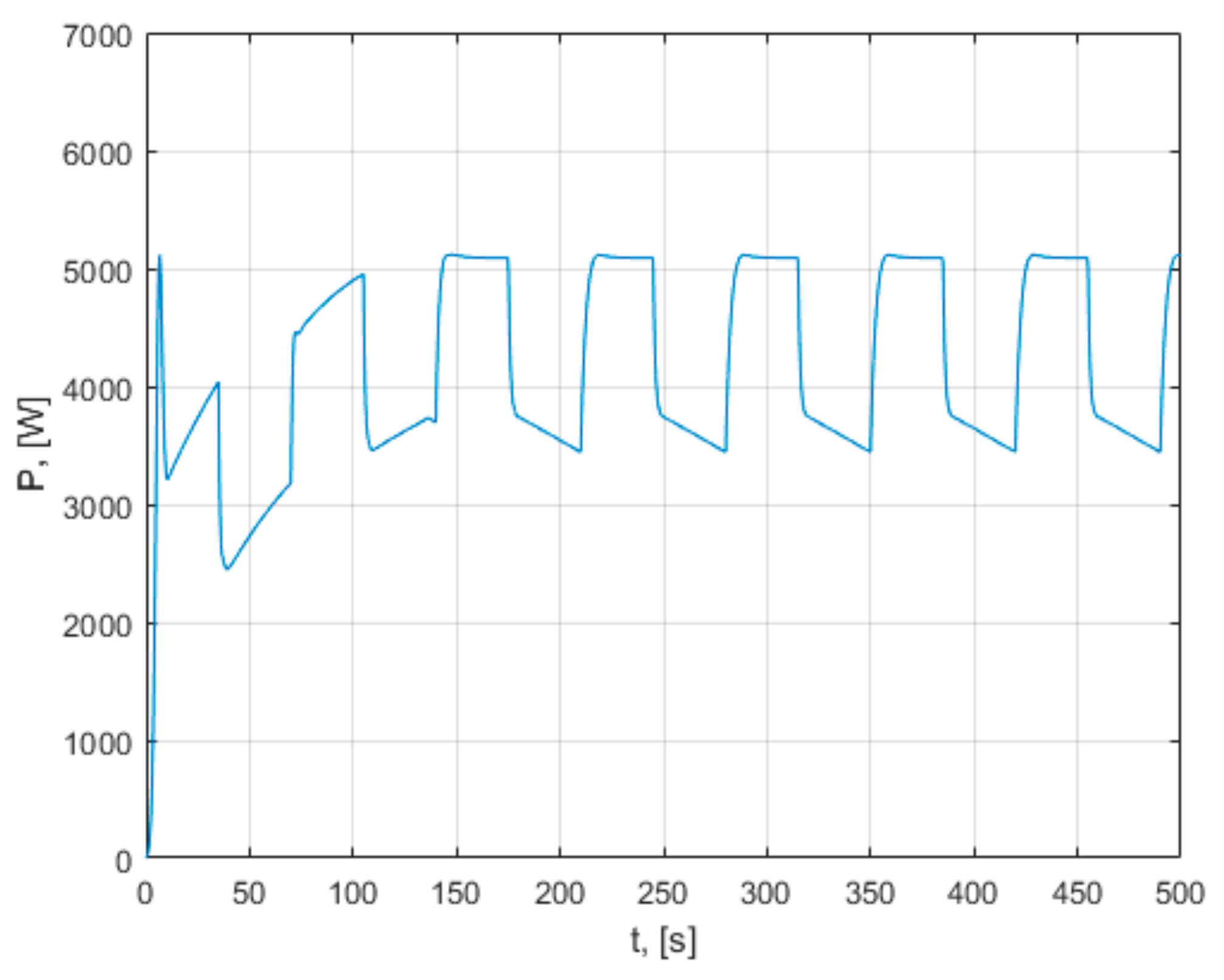 Mathematics 09 02399 g024