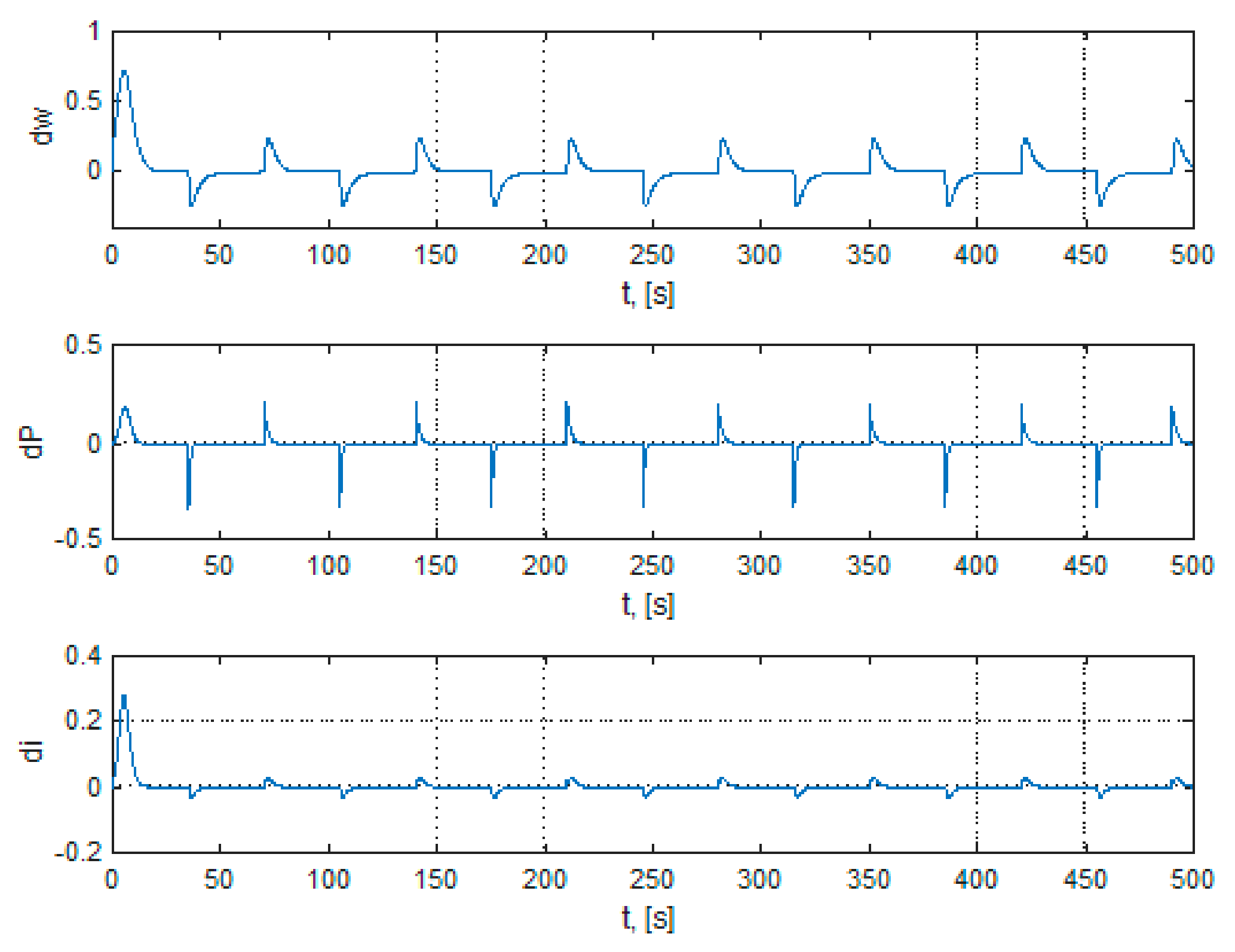 Mathematics 09 02399 g026