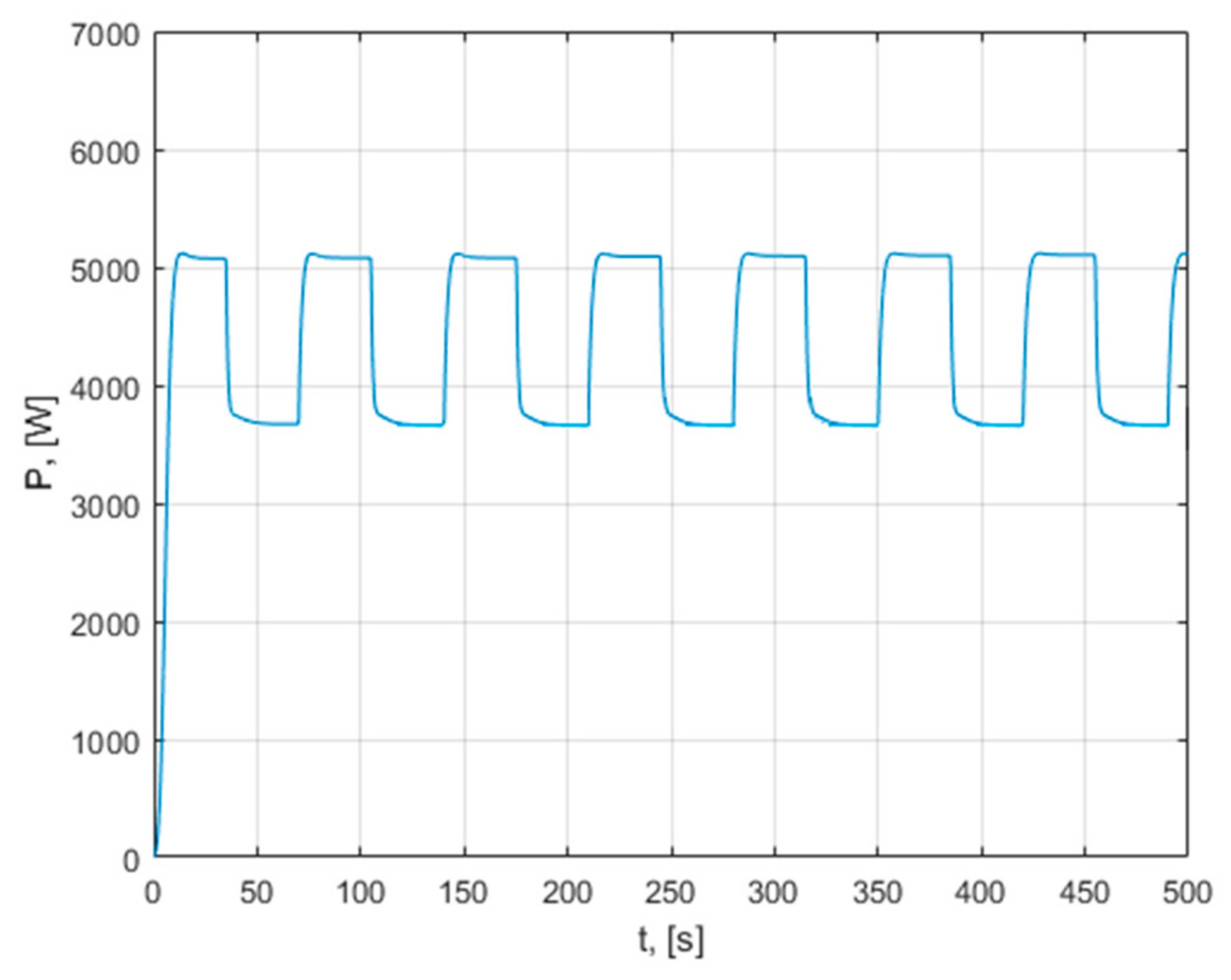 Mathematics 09 02399 g029