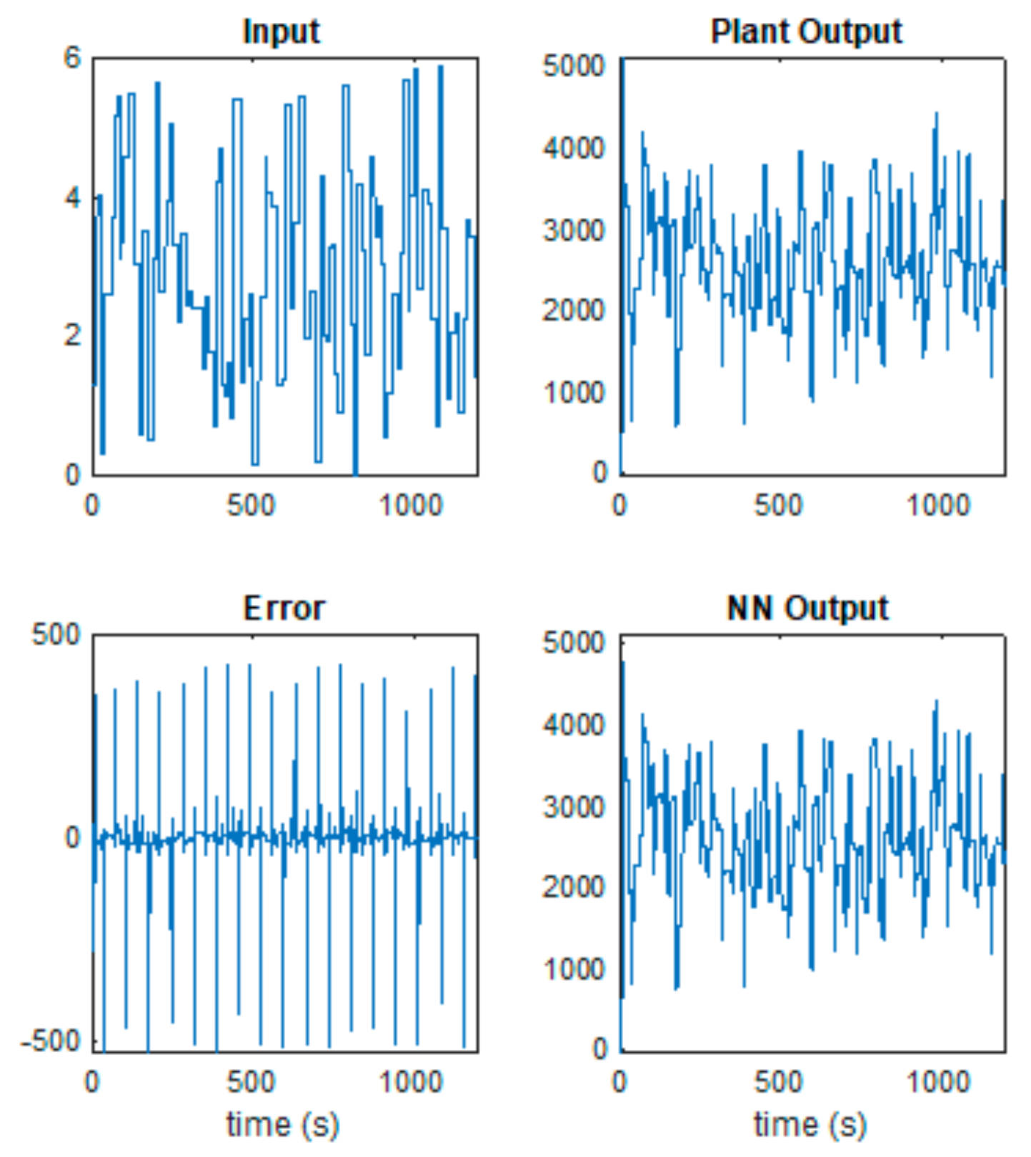 Mathematics 09 02399 g032