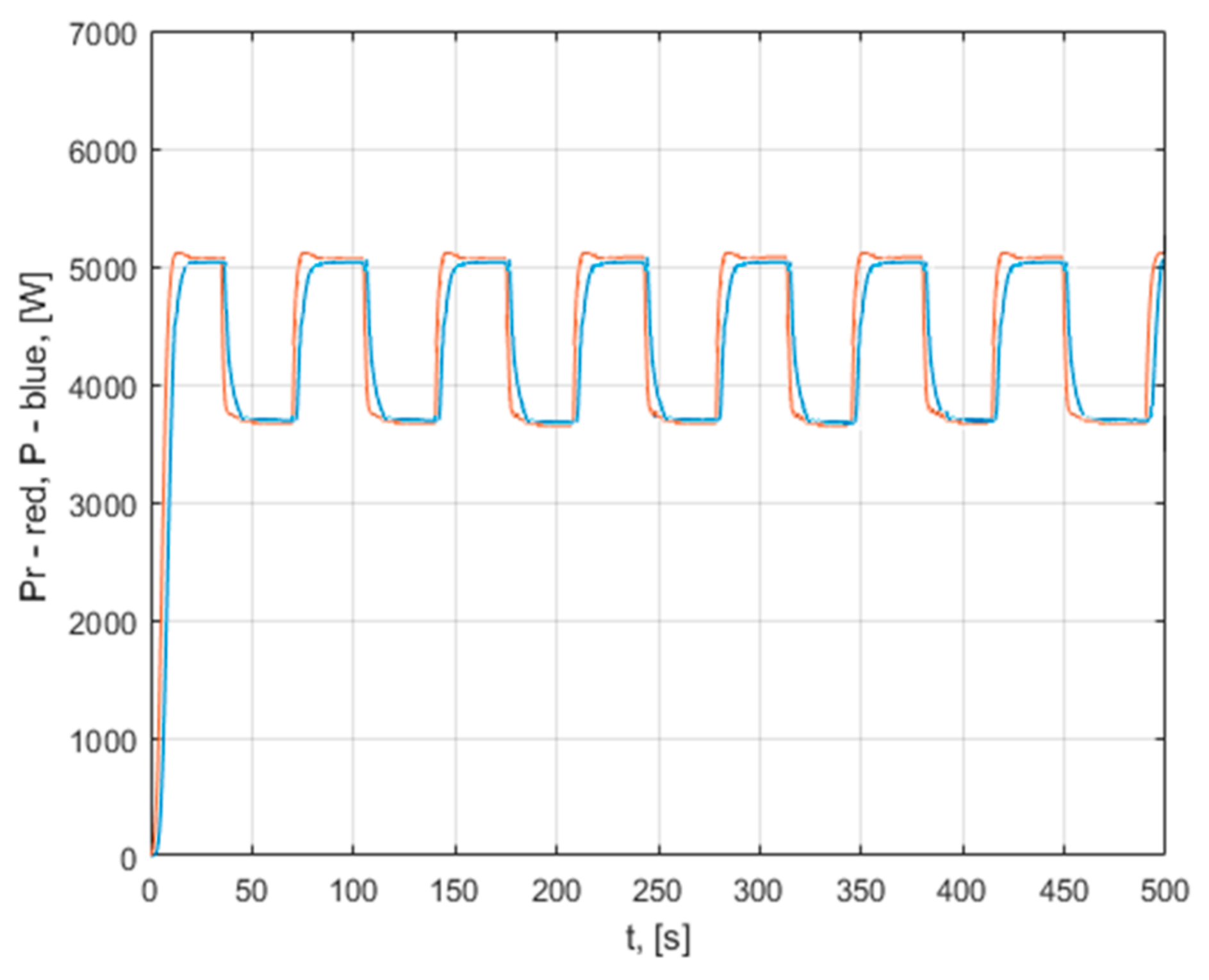 Mathematics 09 02399 g037