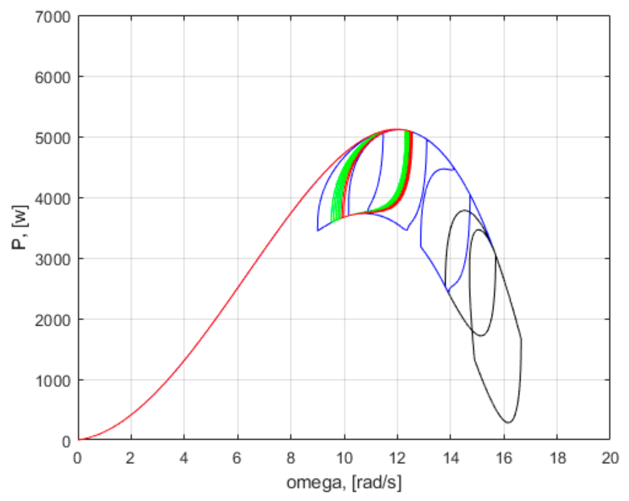 Mathematics 09 02399 g039