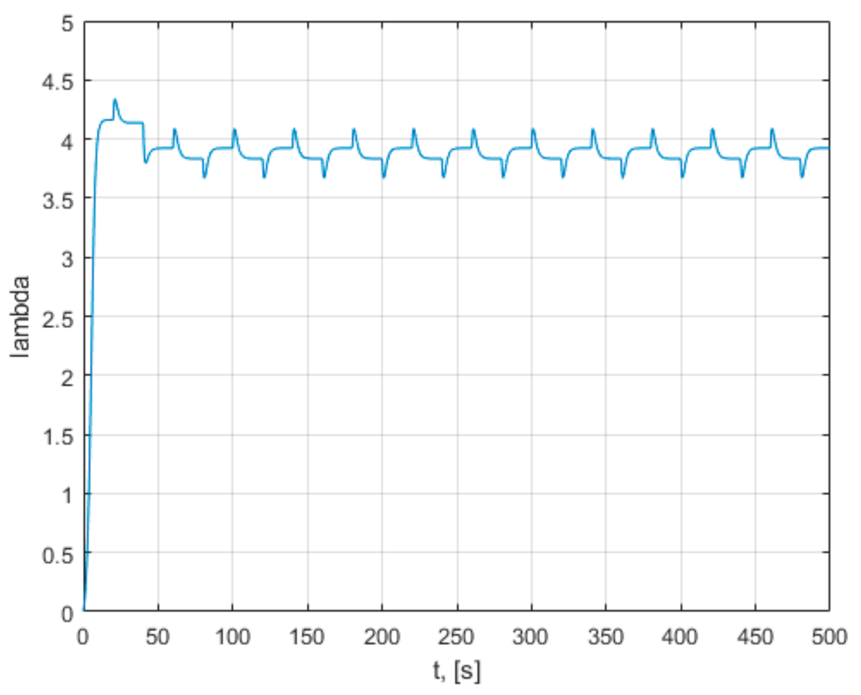 Mathematics 09 02399 g0a2