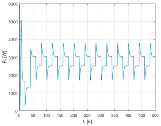 Mathematics 09 02399 g0a5 550