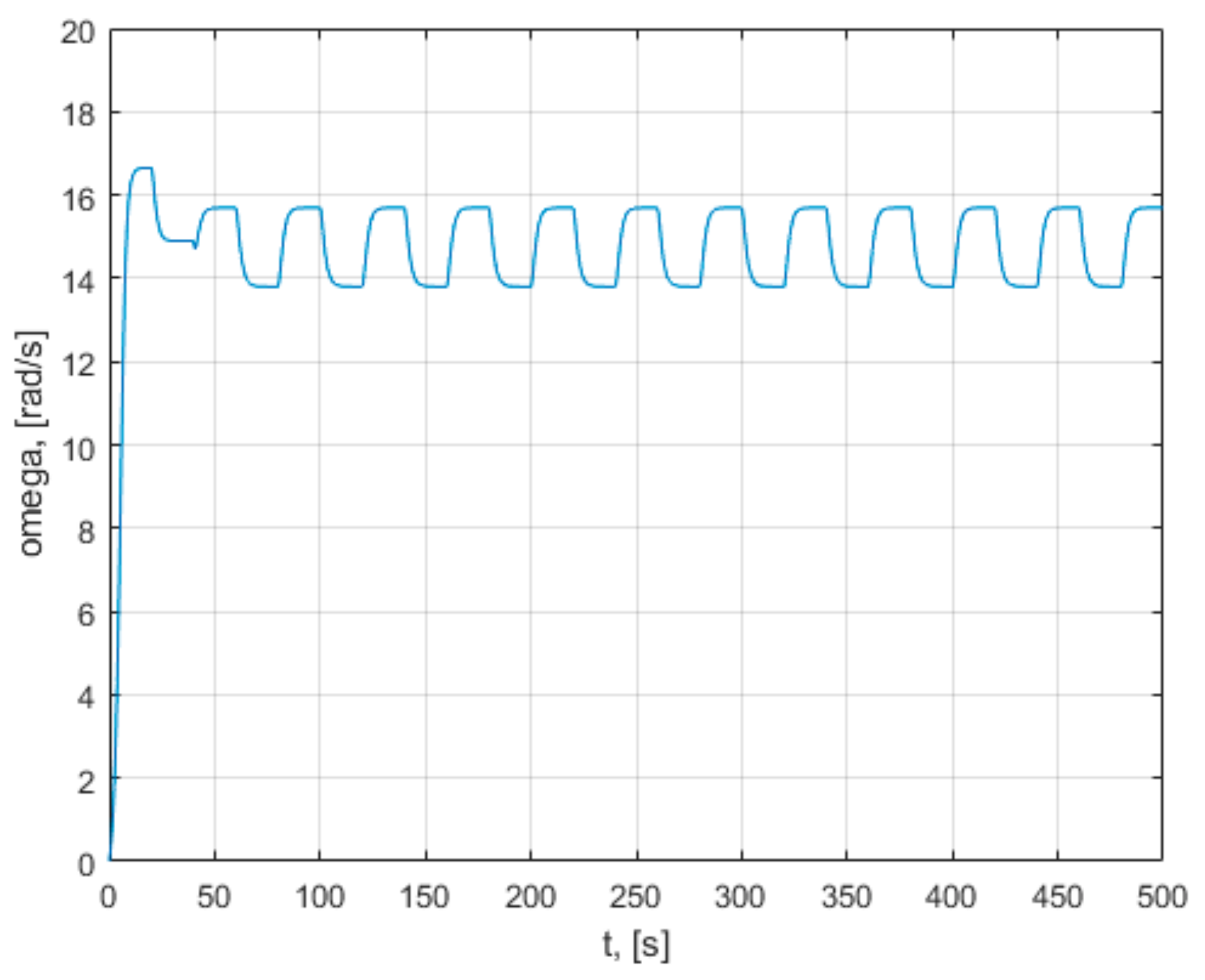Mathematics 09 02399 g0a6