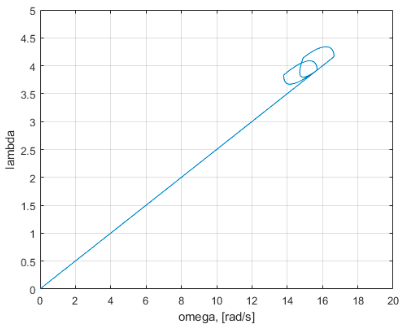 Mathematics 09 02399 g0a7