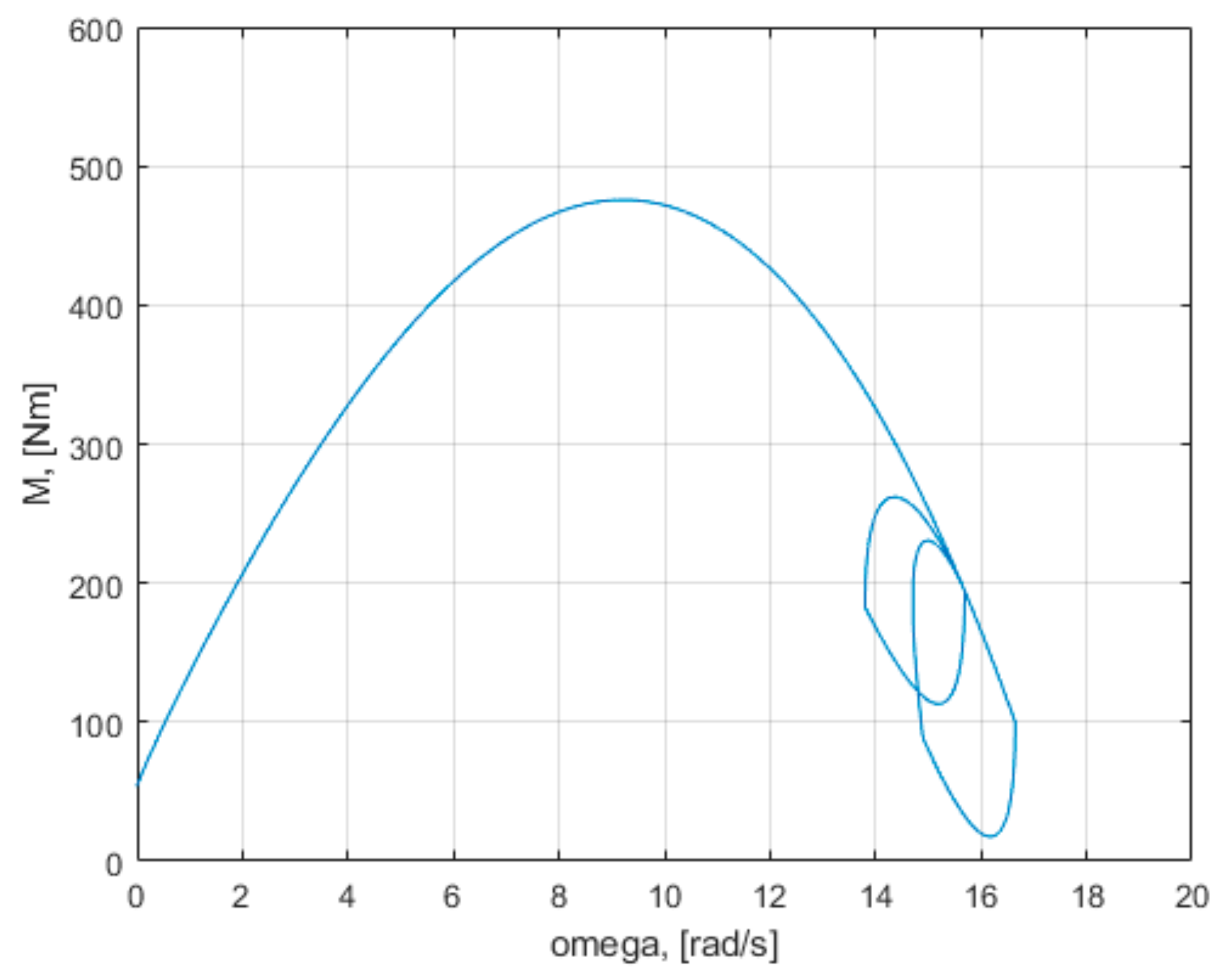 Mathematics 09 02399 g0a9