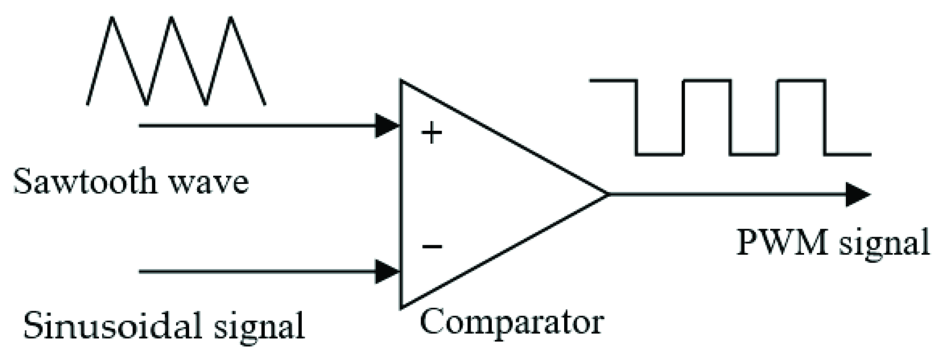 Mathematics 09 02403 g002