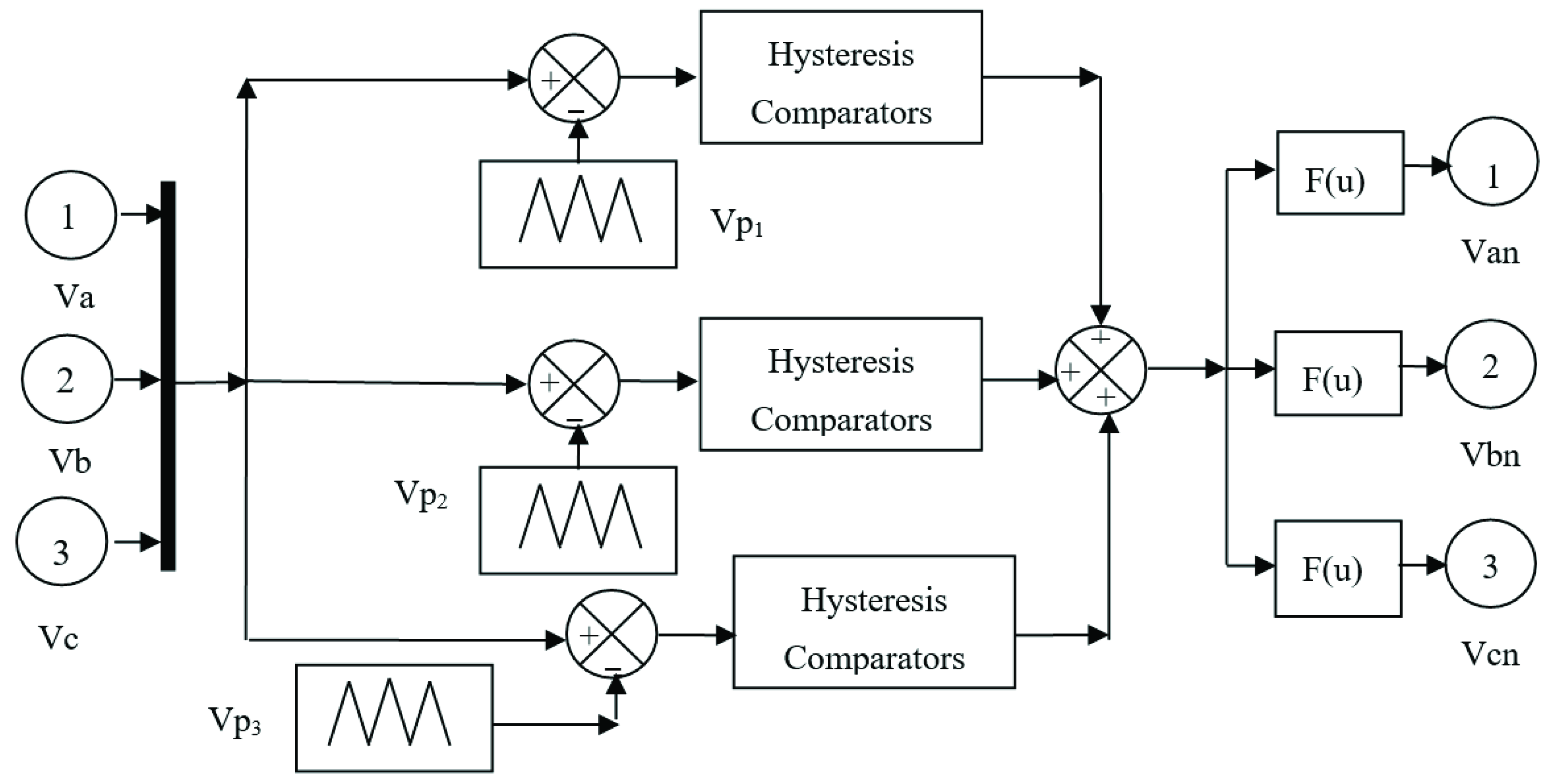 Mathematics 09 02403 g003