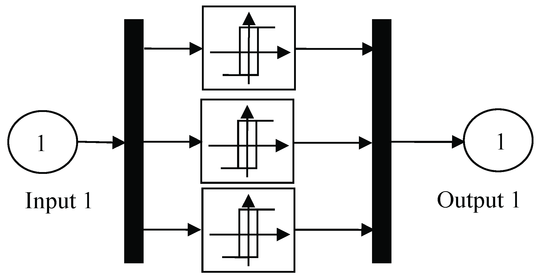 Mathematics 09 02403 g004