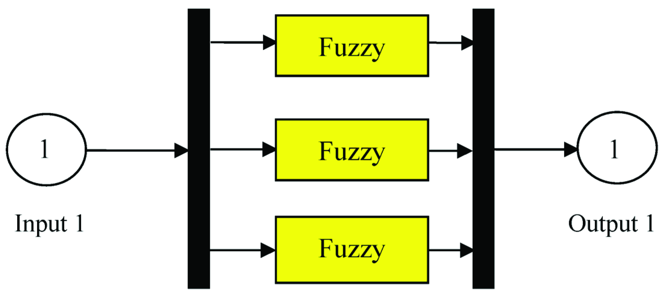 Mathematics 09 02403 g006