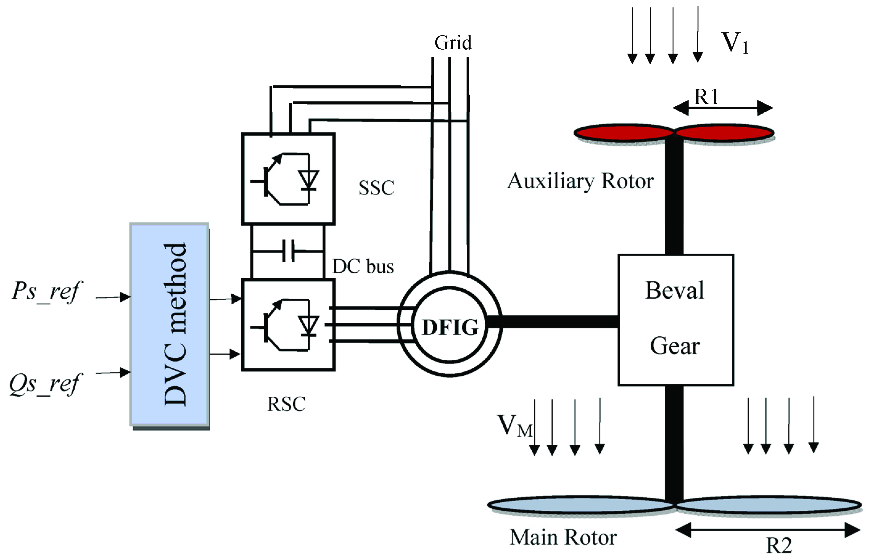 Mathematics 09 02403 g007