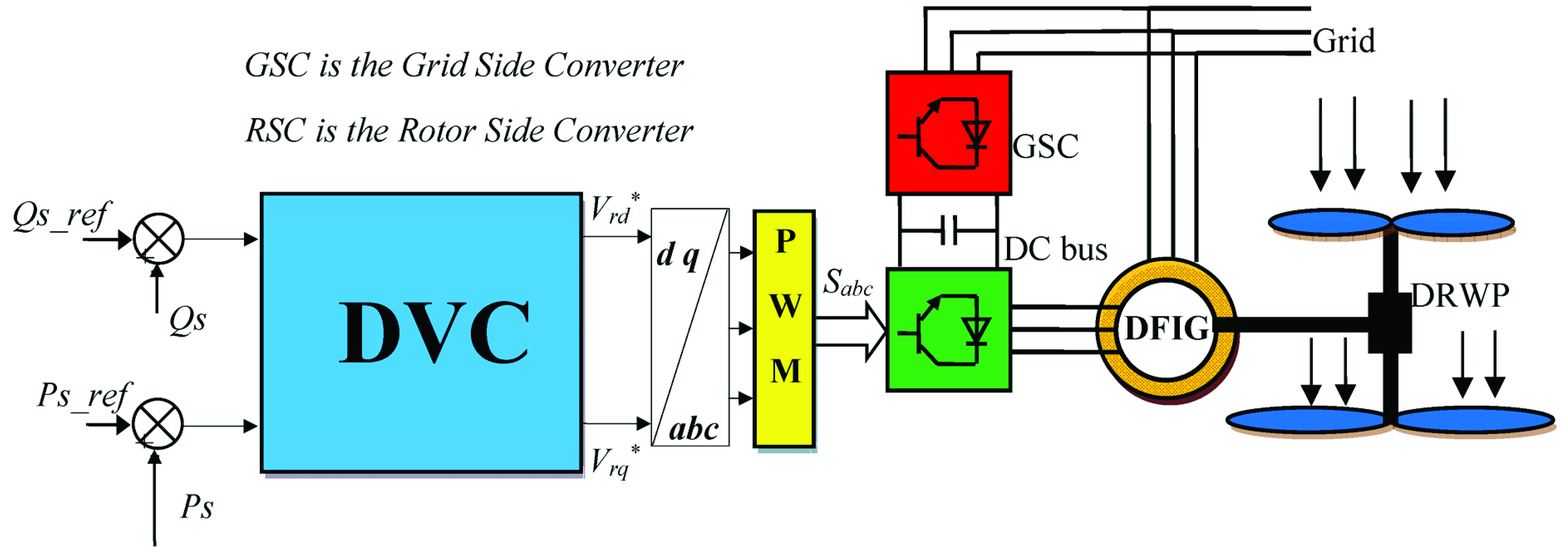 Mathematics 09 02403 g009