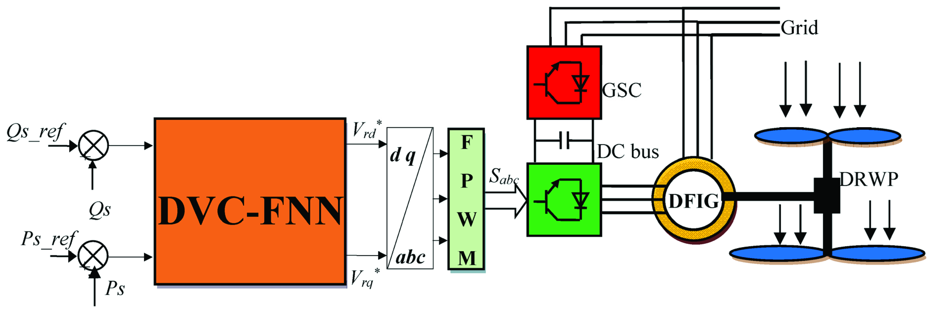 Mathematics 09 02403 g010