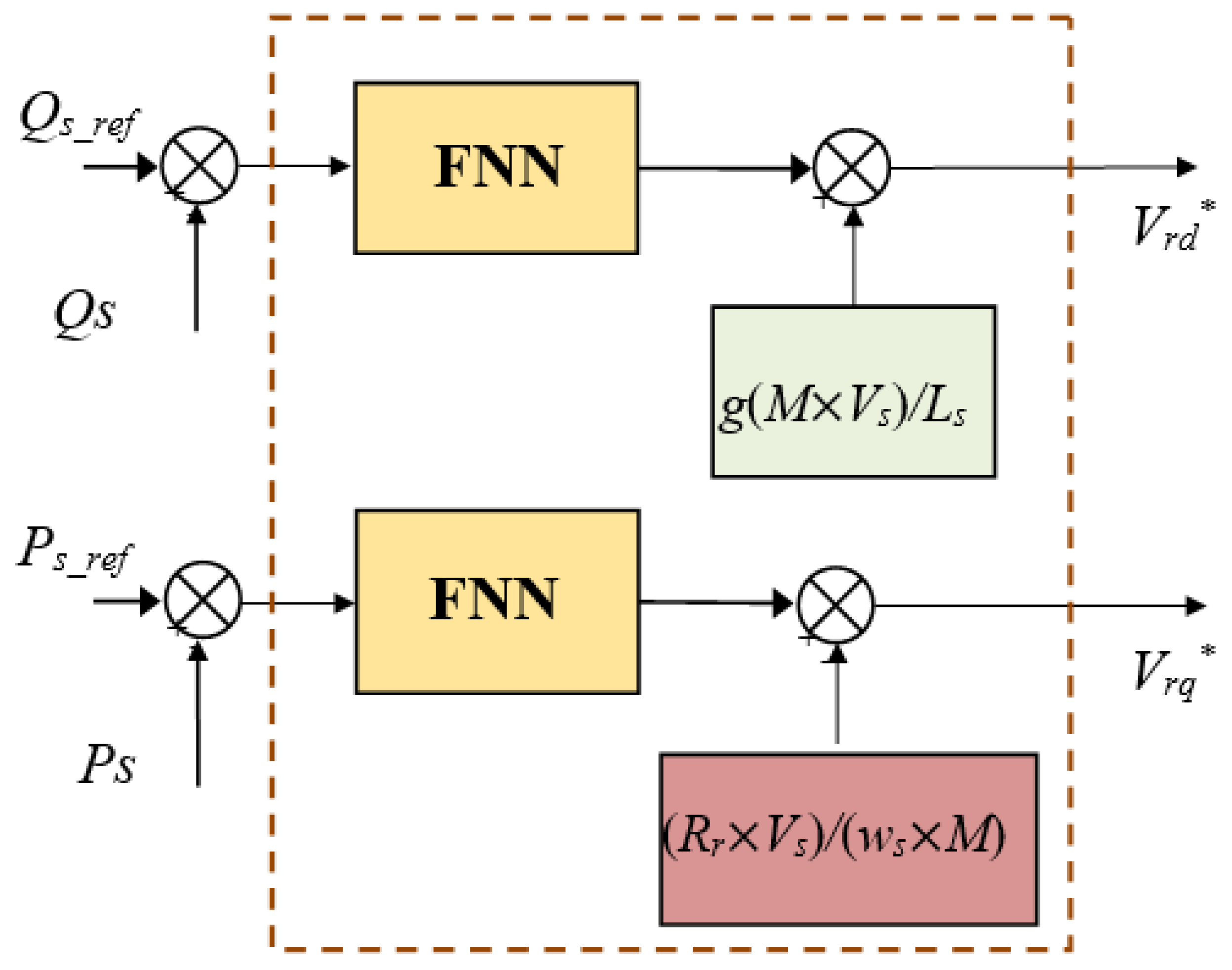 Mathematics 09 02403 g011