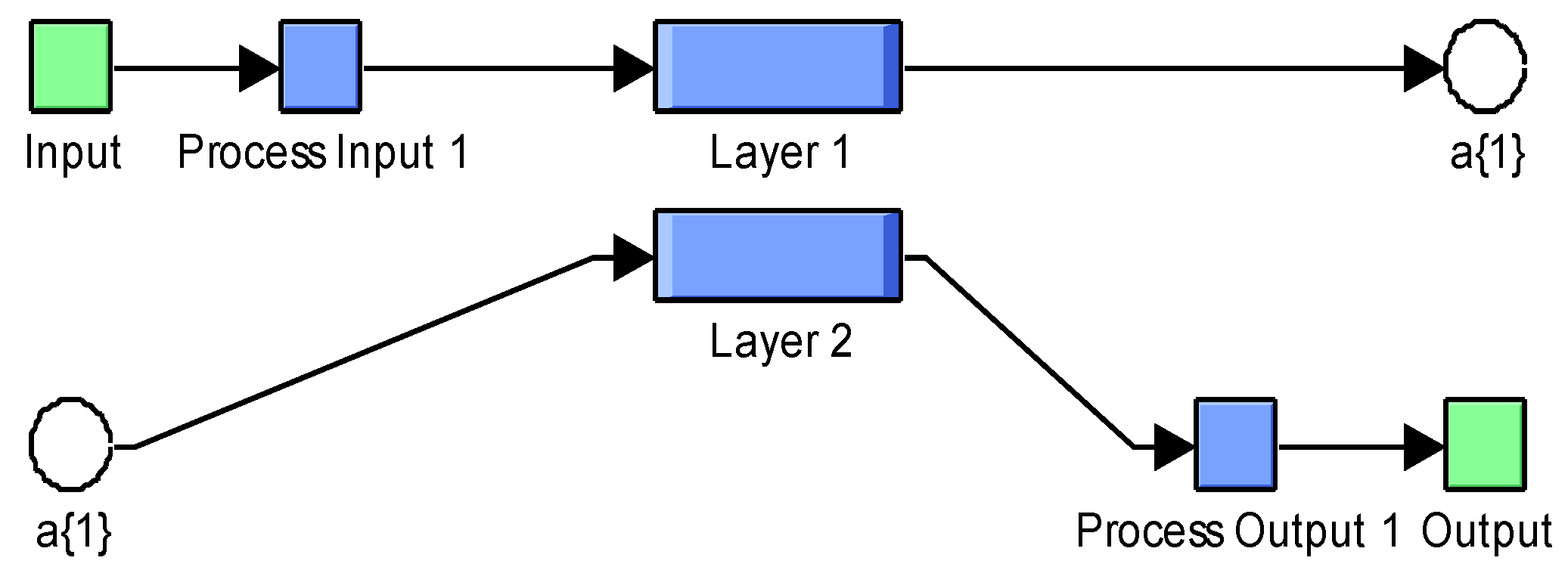 Mathematics 09 02403 g012