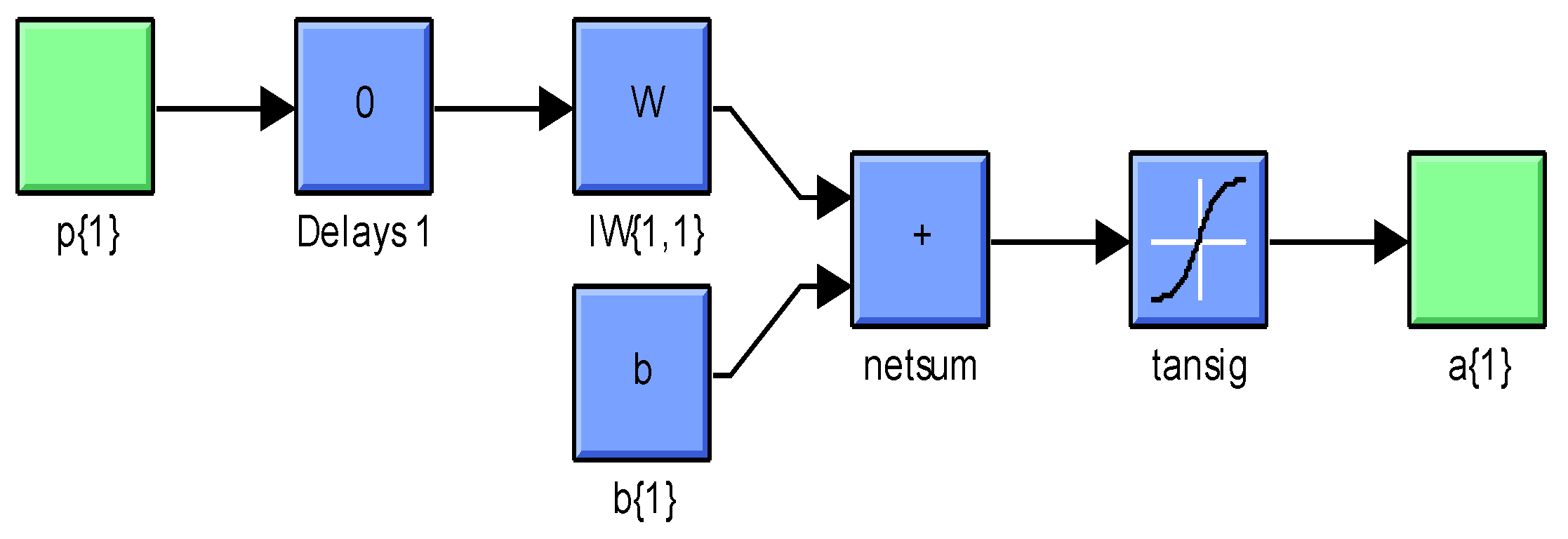 Mathematics 09 02403 g013