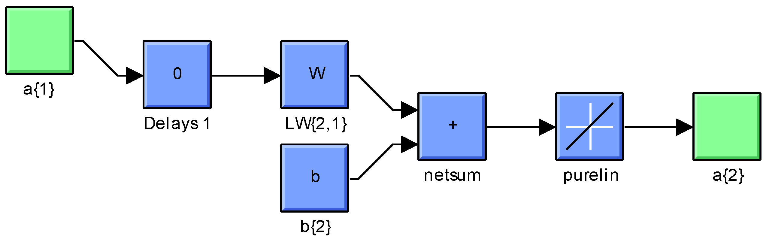 Mathematics 09 02403 g014