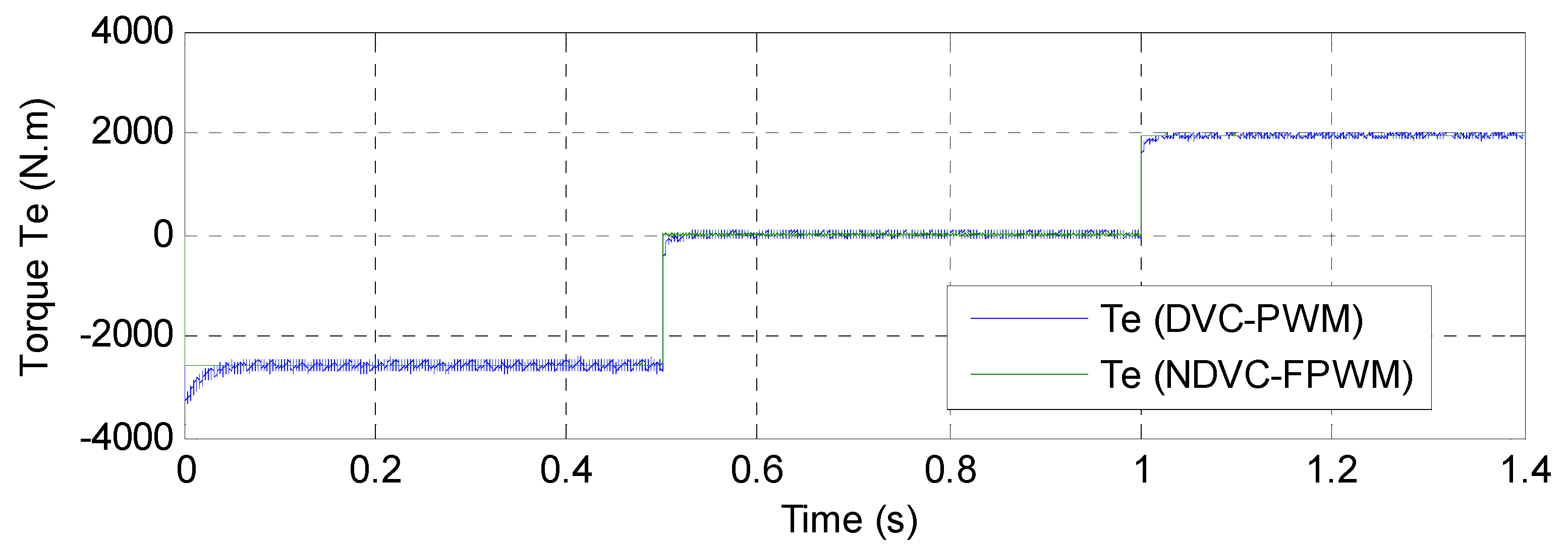 Mathematics 09 02403 g018