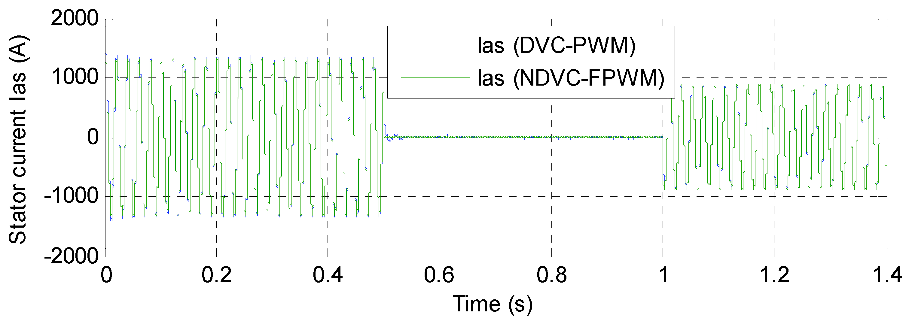 Mathematics 09 02403 g019