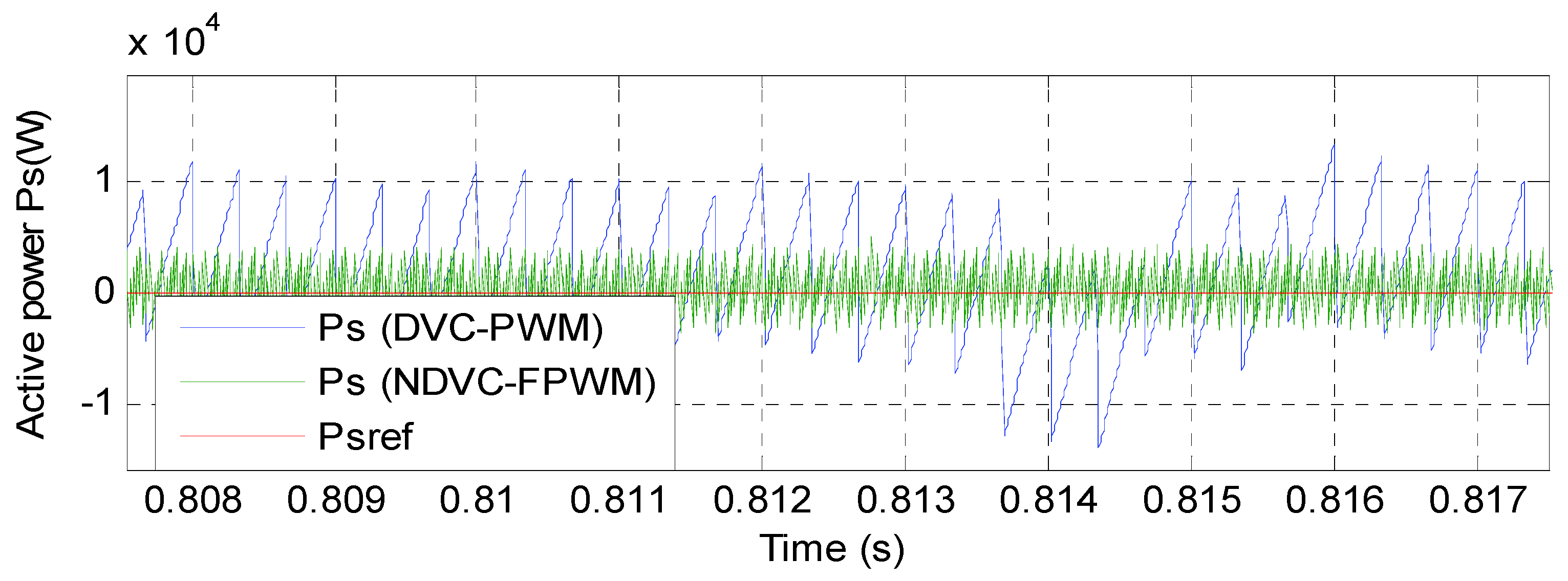 Mathematics 09 02403 g020