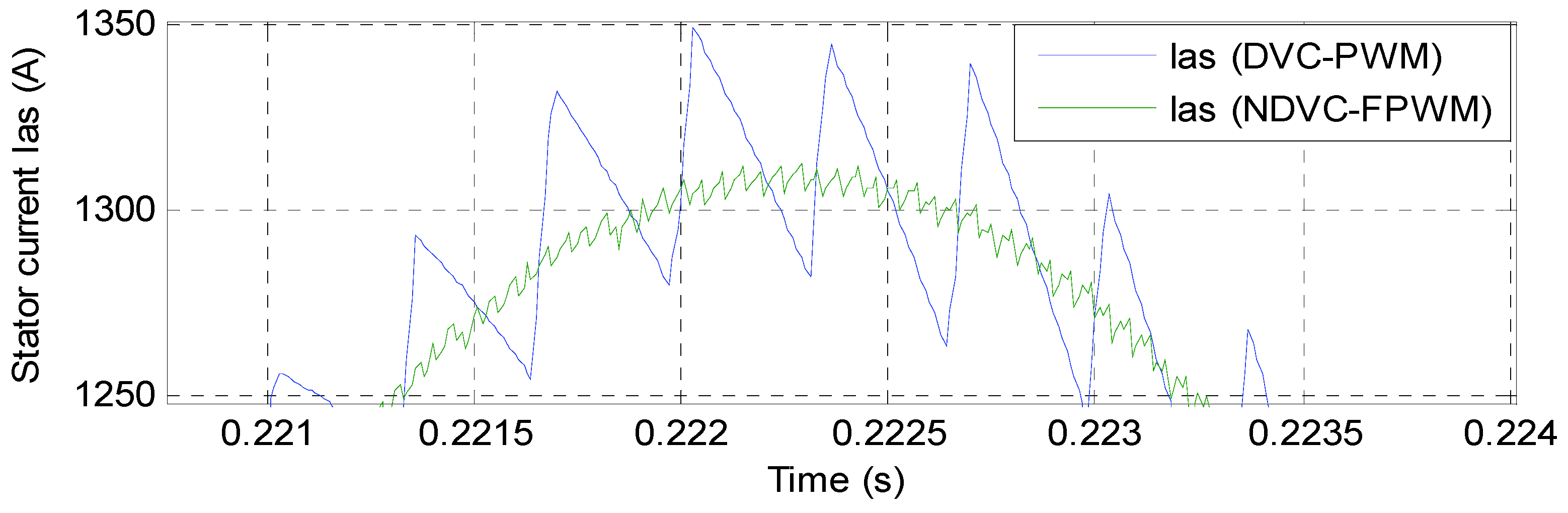 Mathematics 09 02403 g023
