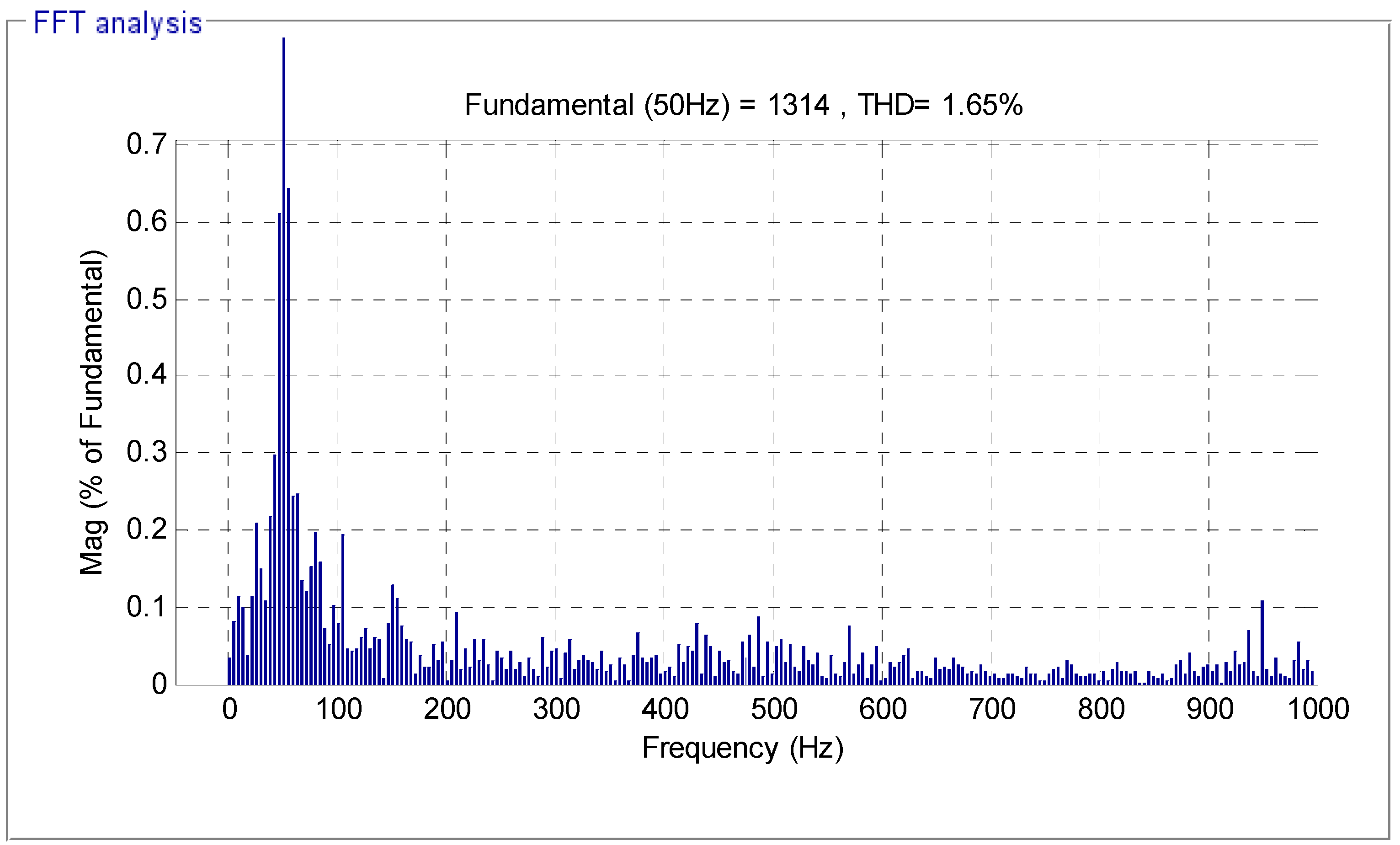 Mathematics 09 02403 g024