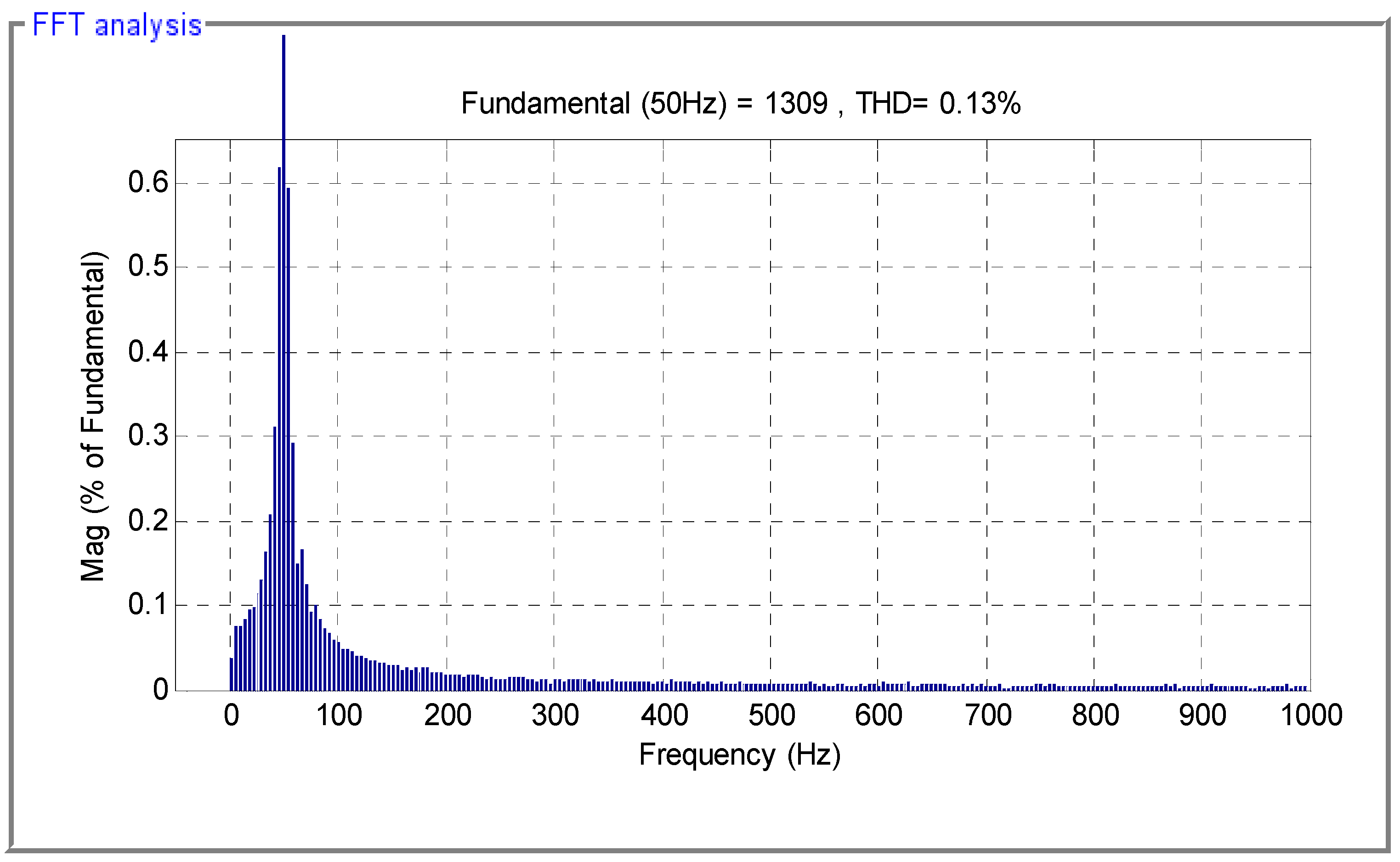 Mathematics 09 02403 g025