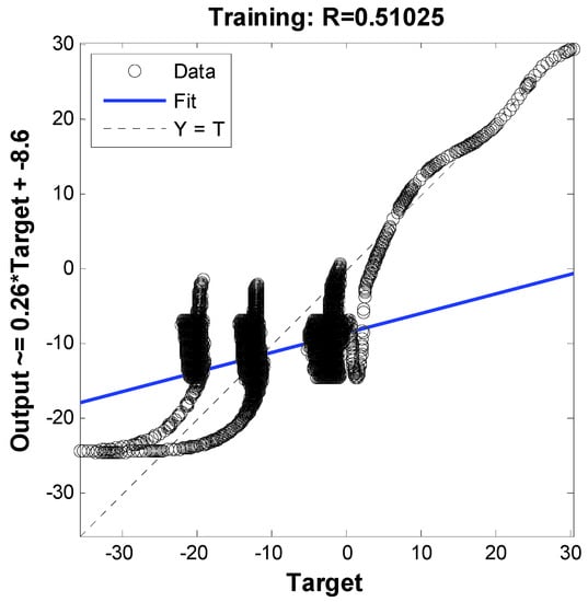 Mathematics 09 02403 g0a12 550