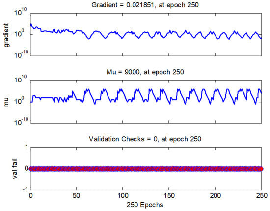 Mathematics 09 02403 g0a13 550