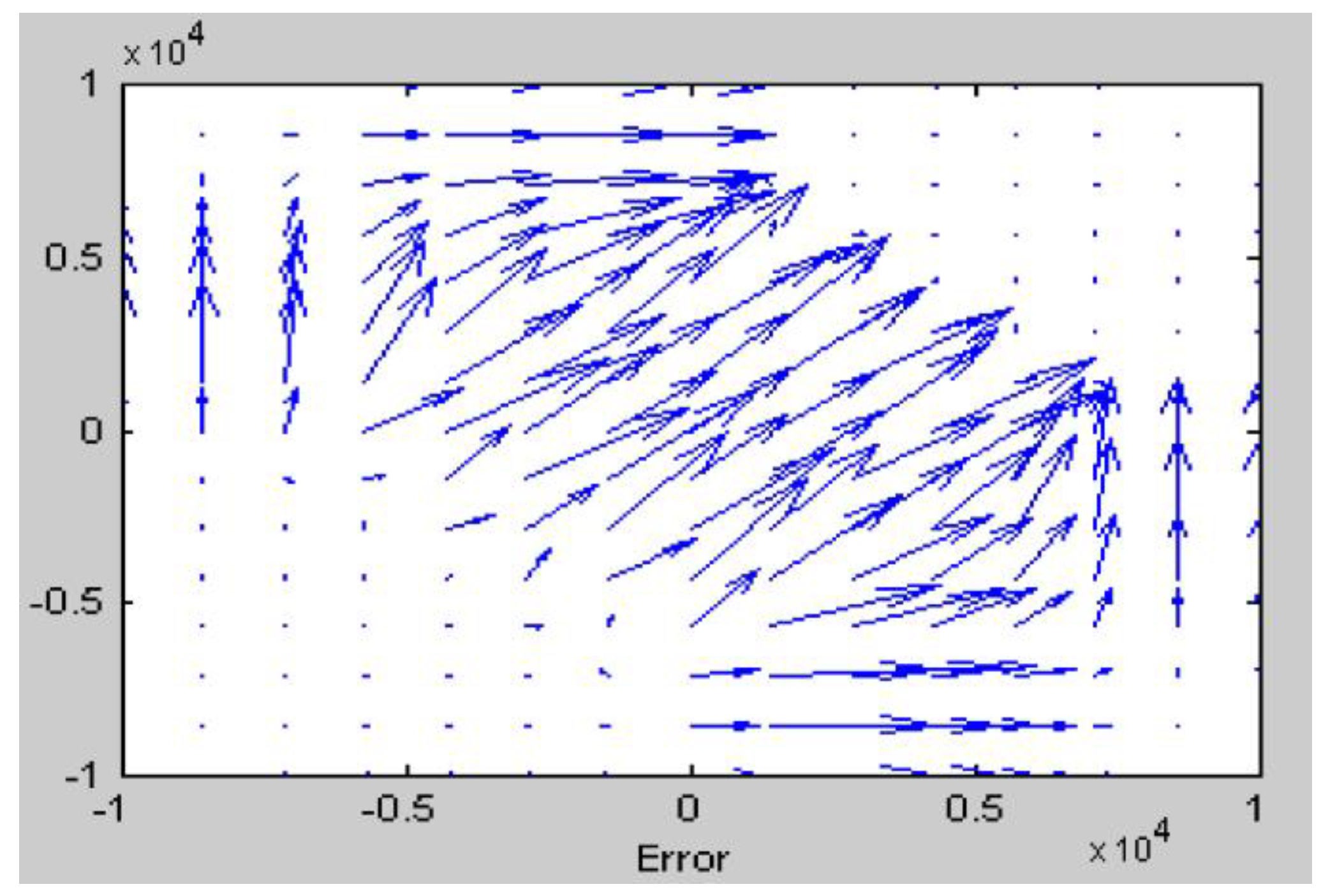 Mathematics 09 02403 g0a6