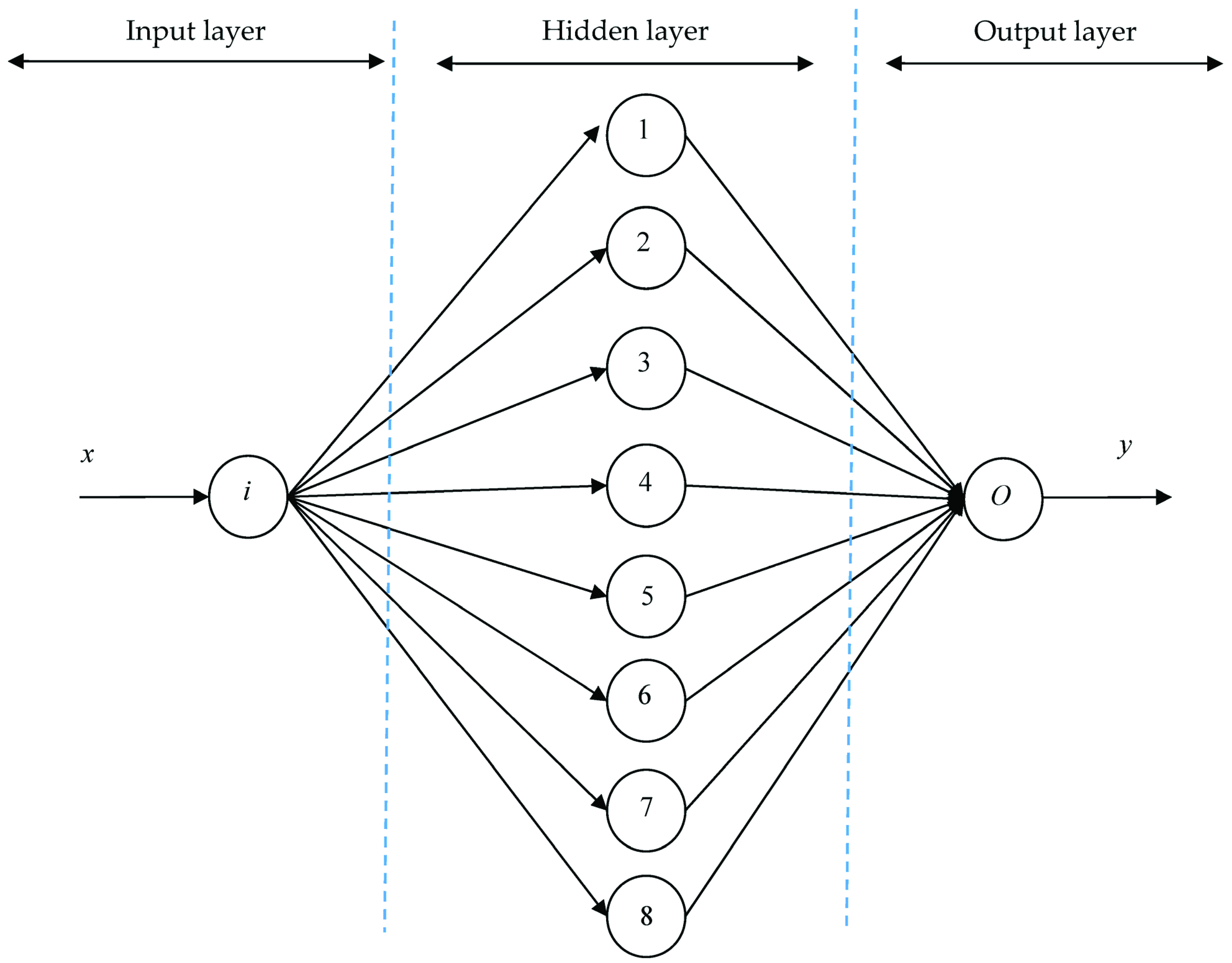 Mathematics 09 02403 g0a9
