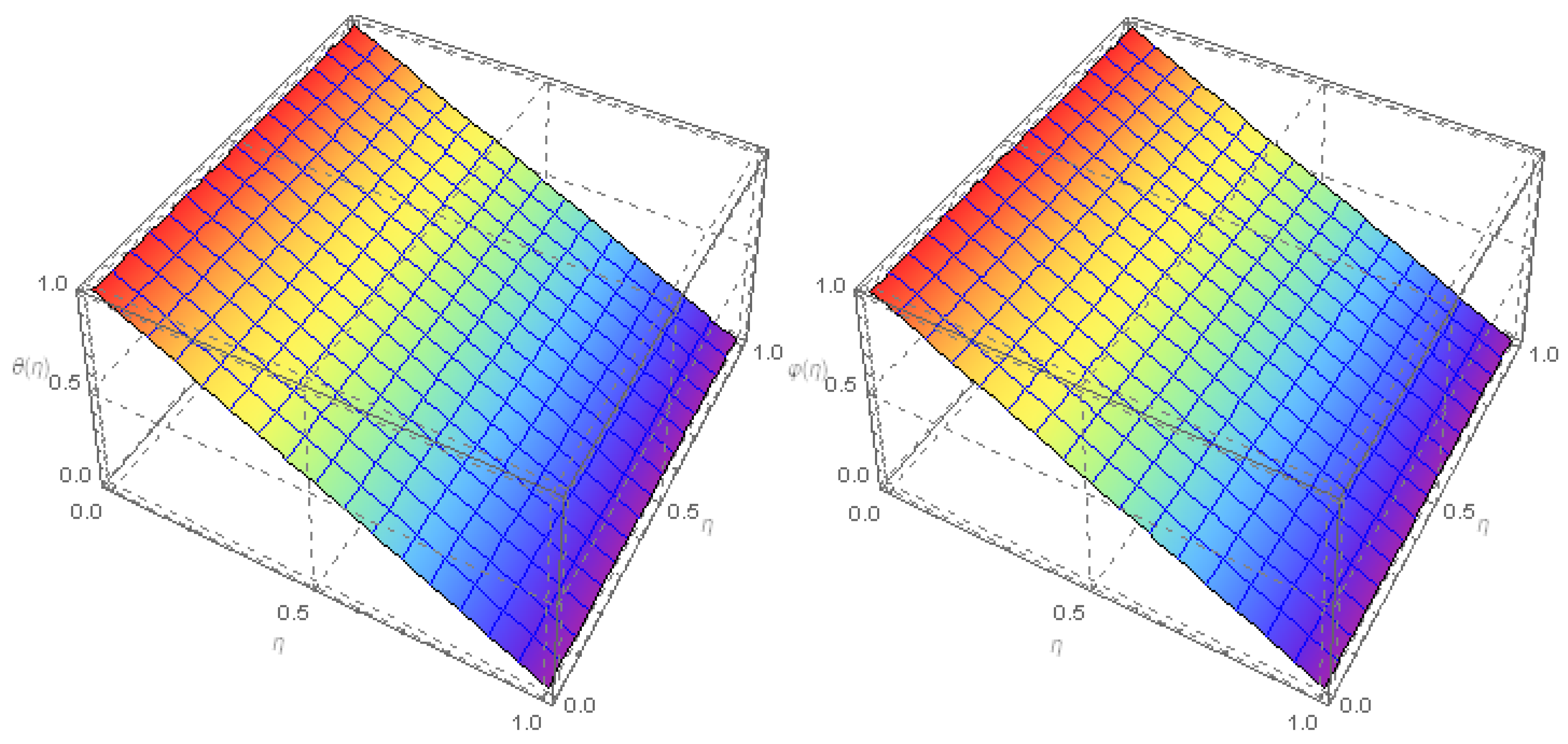 Mathematics 09 02404 g008 Mathematics 09 02404 g008