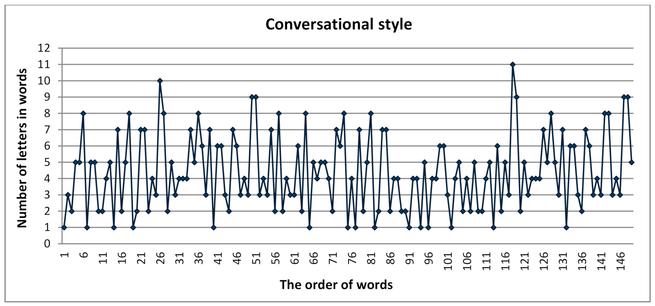 Mathematics 09 02410 g002 Mathematics 09 02410 g002