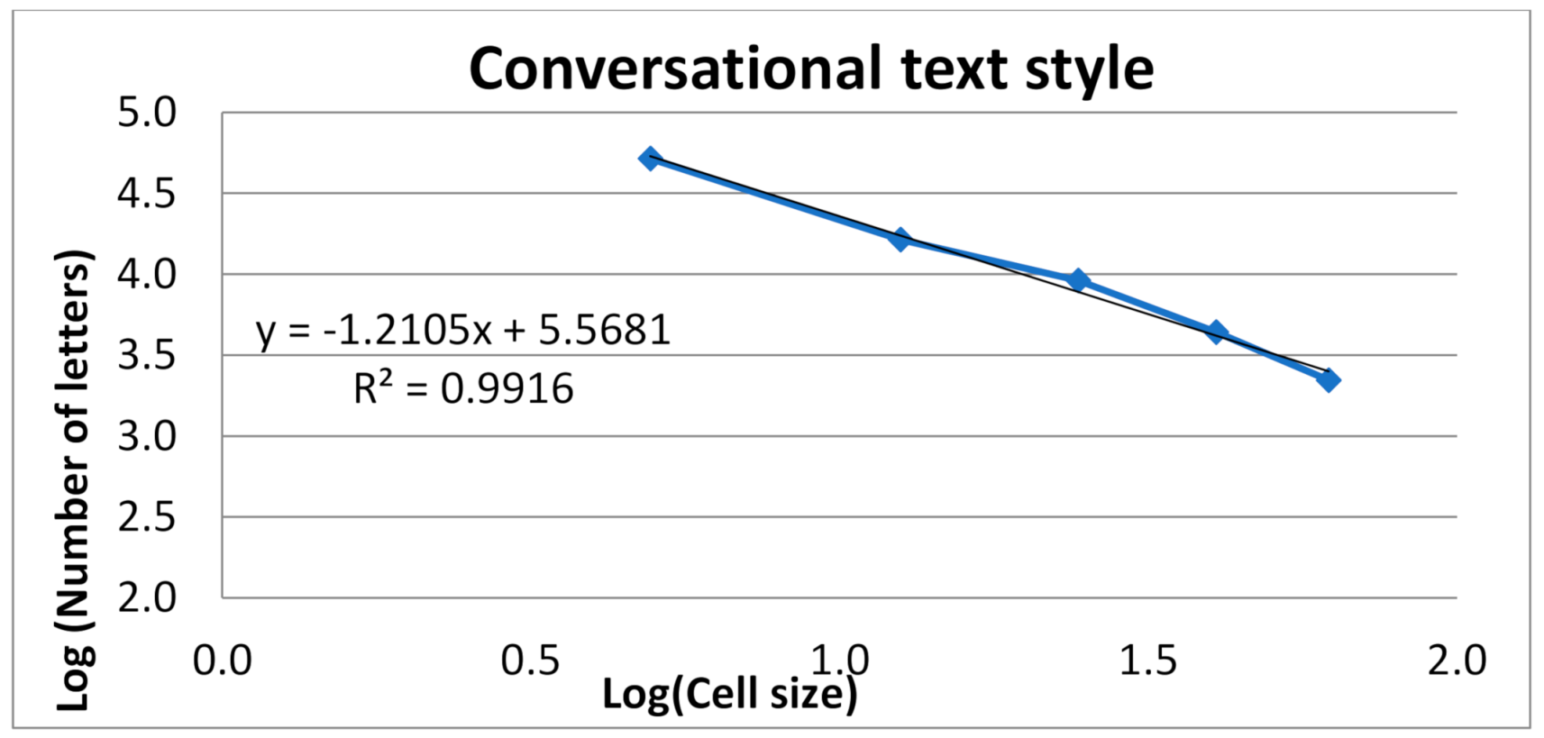 Mathematics 09 02410 g004 Mathematics 09 02410 g004