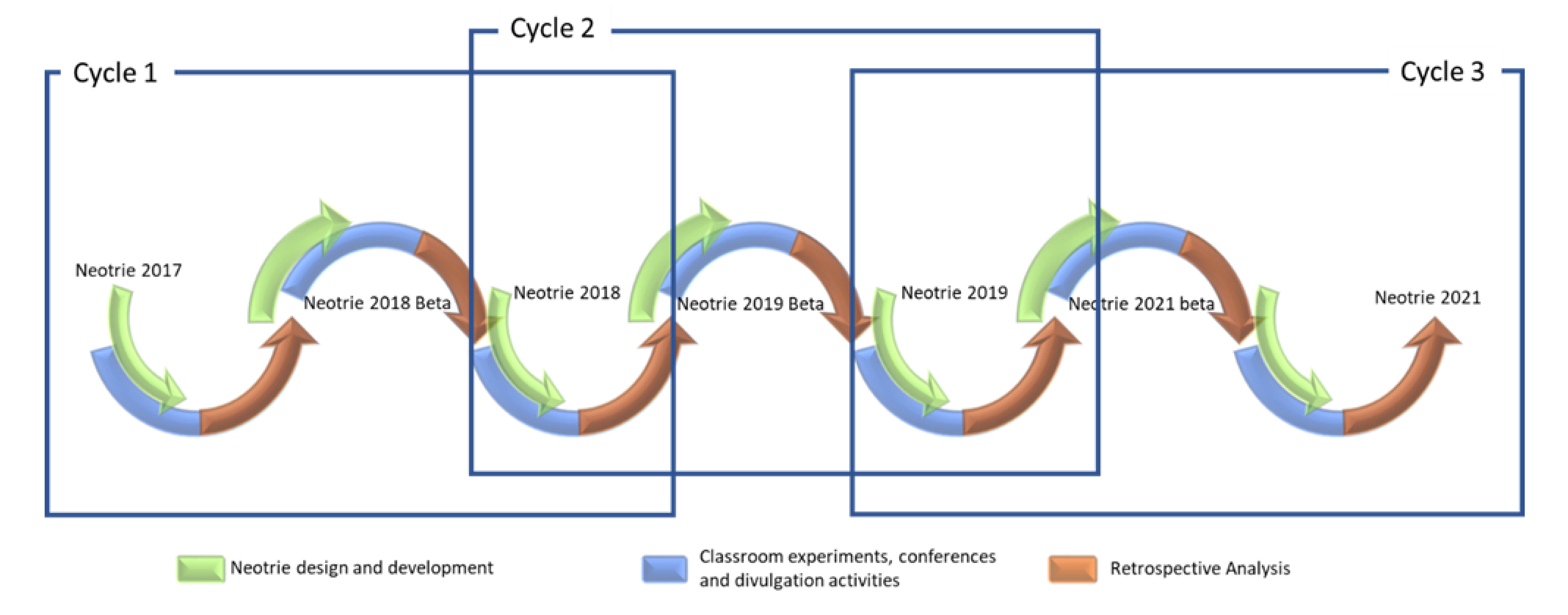 Mathematics 09 02411 g007