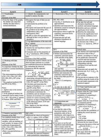Mathematics 09 02416 g0a1 550