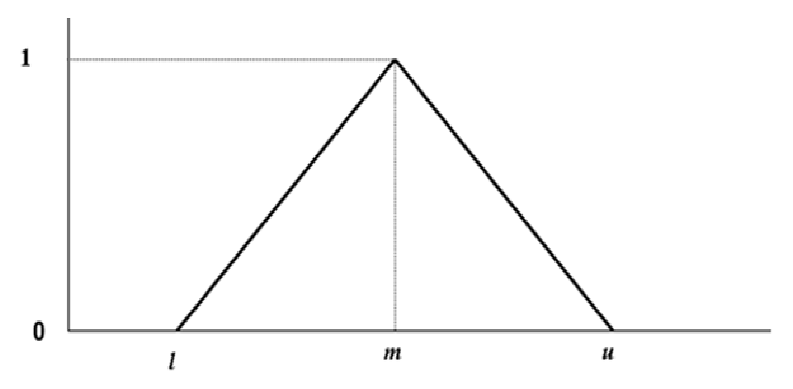 Mathematics 09 02417 g004