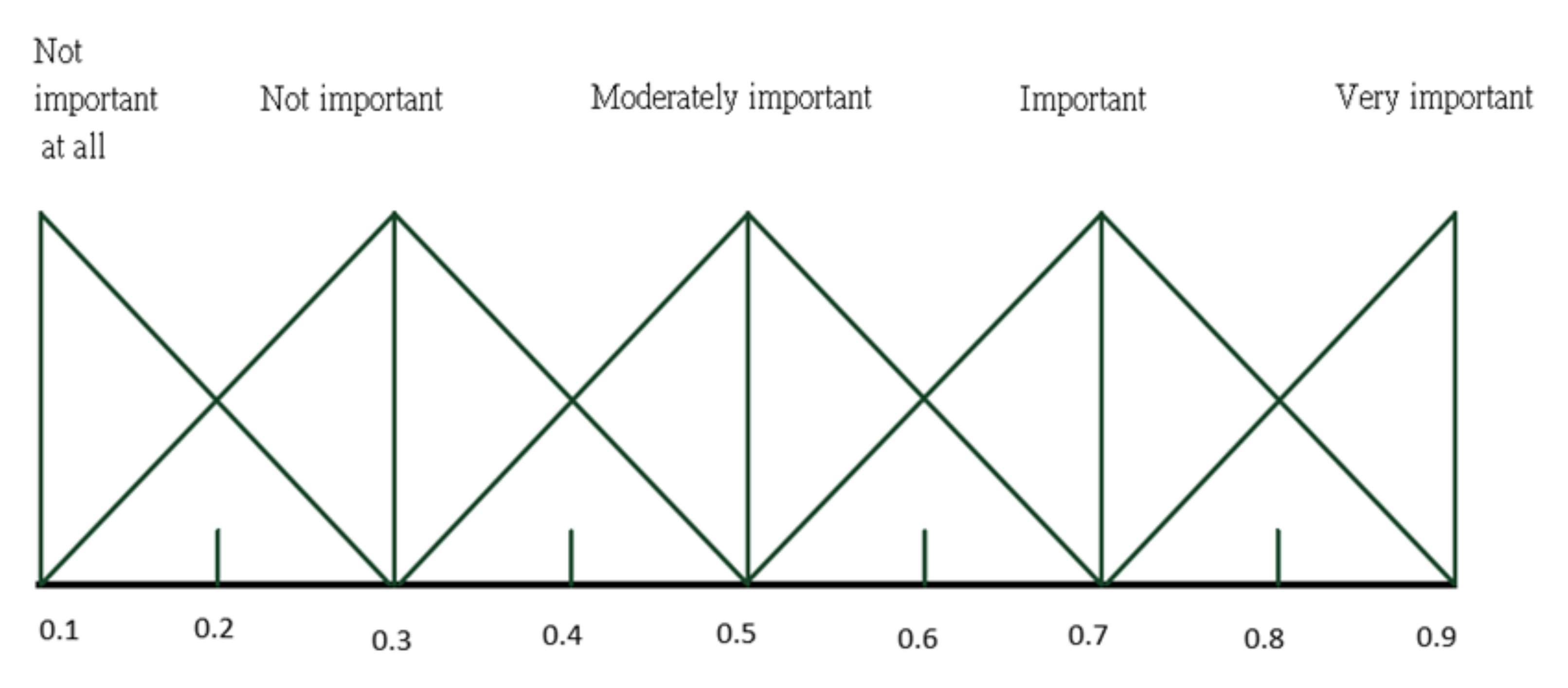Mathematics 09 02417 g005