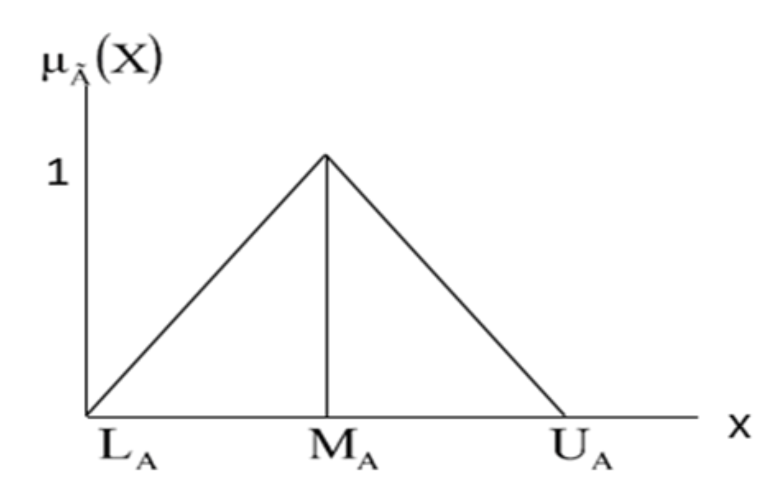 Mathematics 09 02417 g007