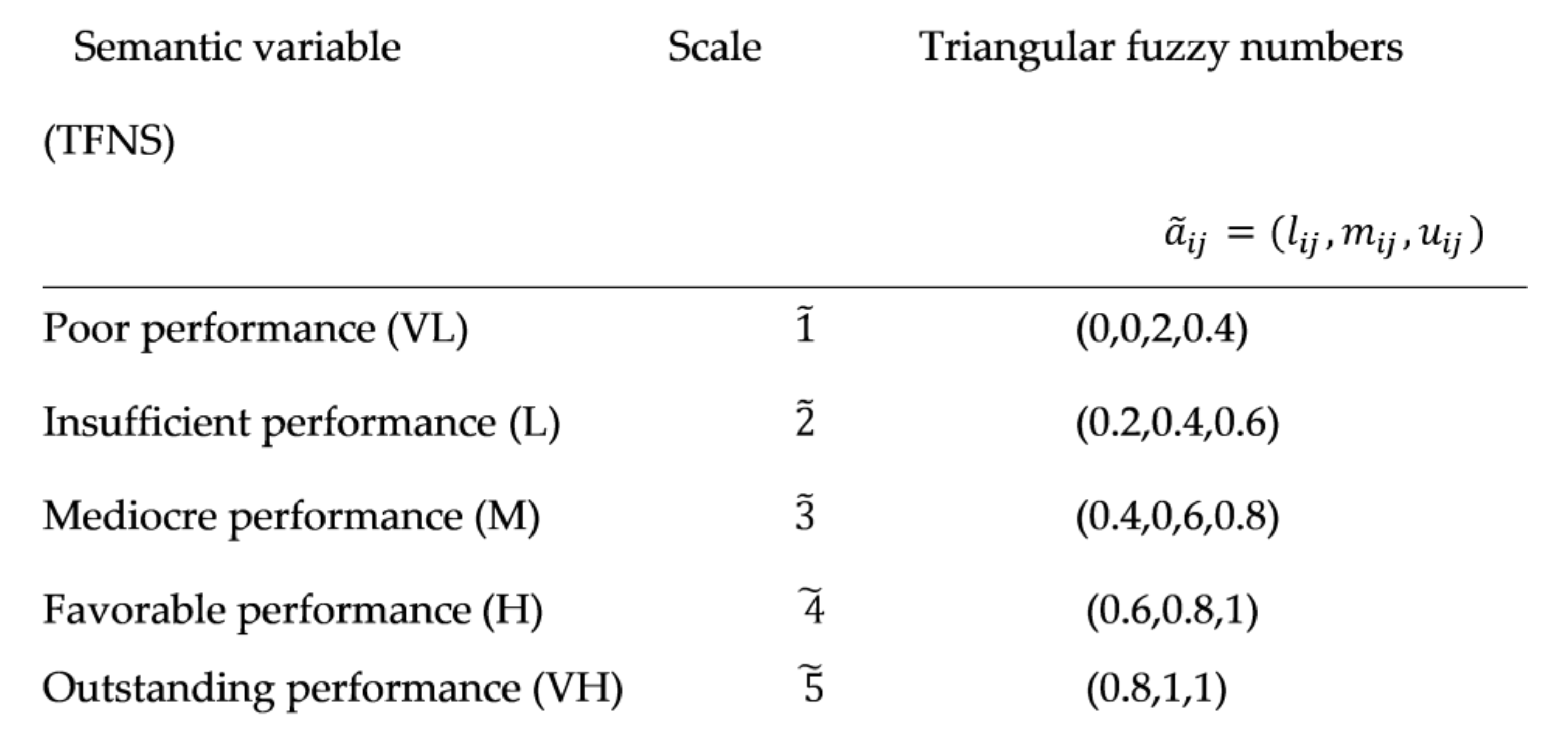Mathematics 09 02417 g009