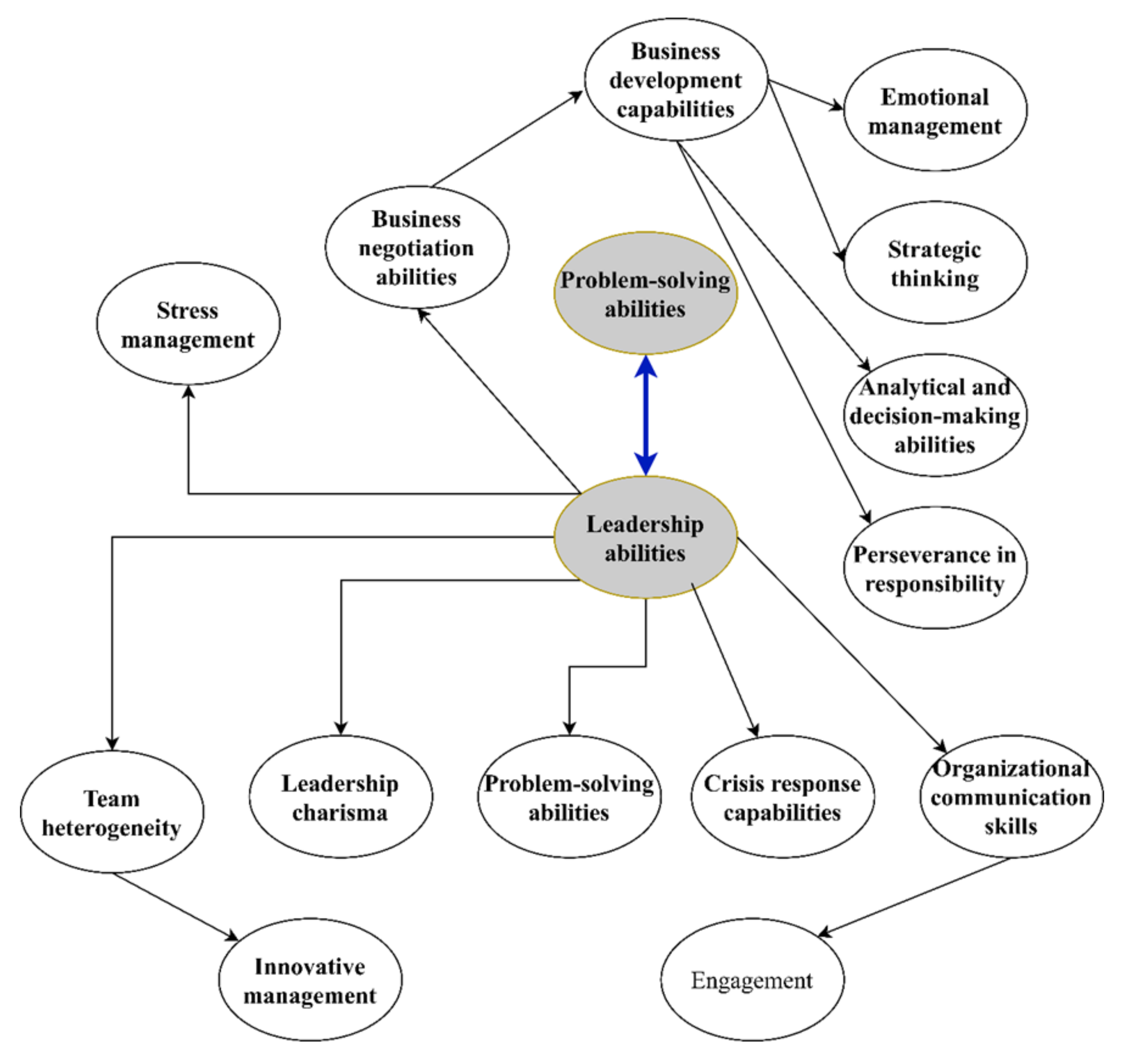 Mathematics 09 02417 g010