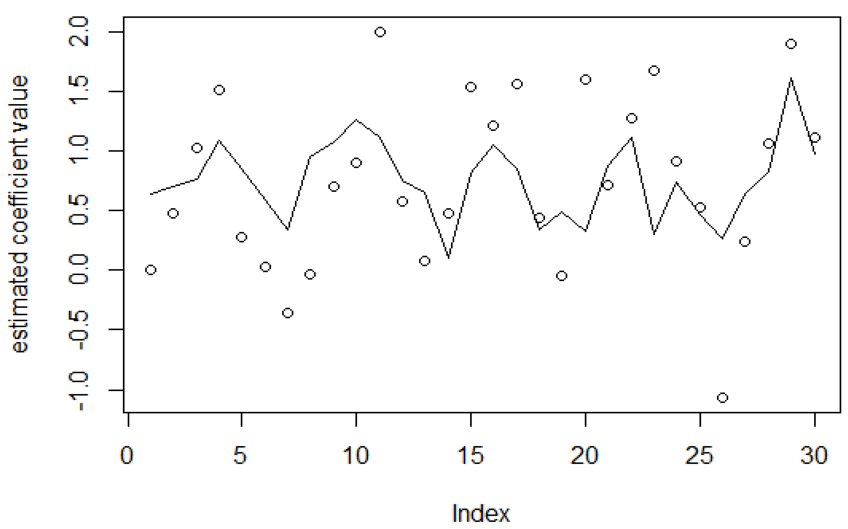 Mathematics 09 02423 g003