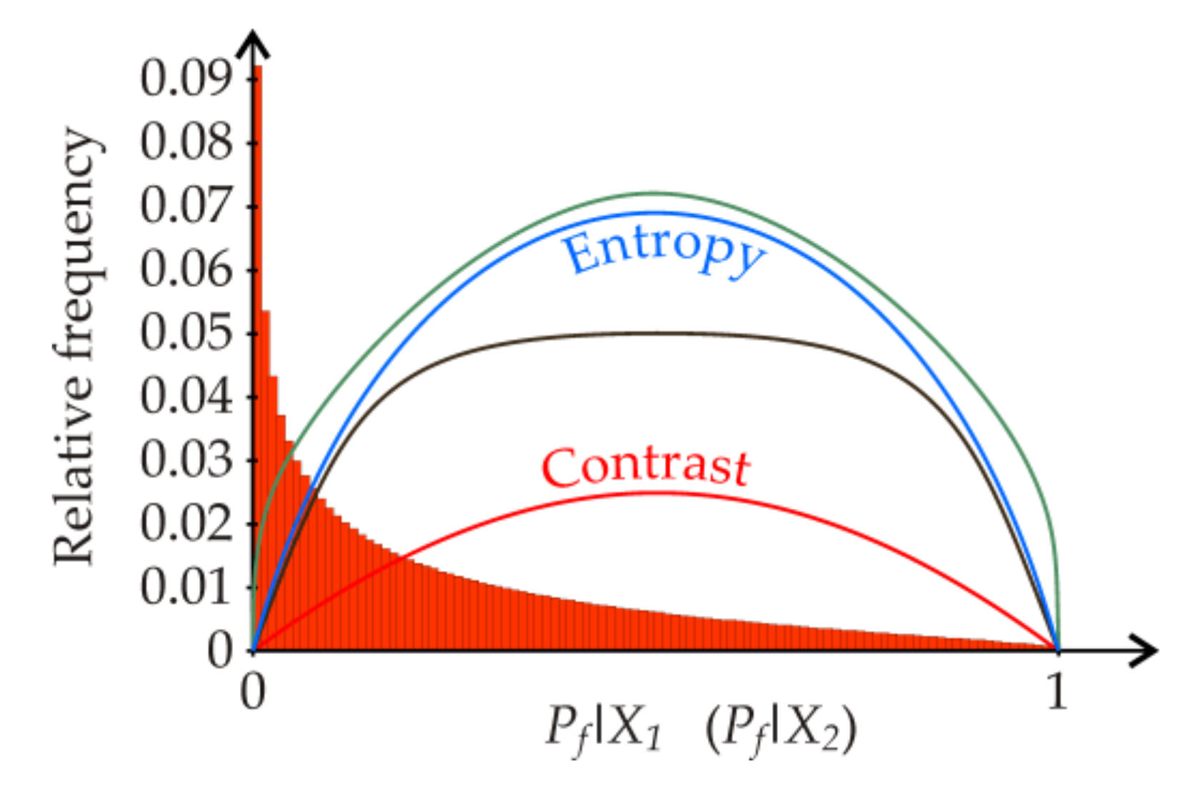 Mathematics 09 02425 g003